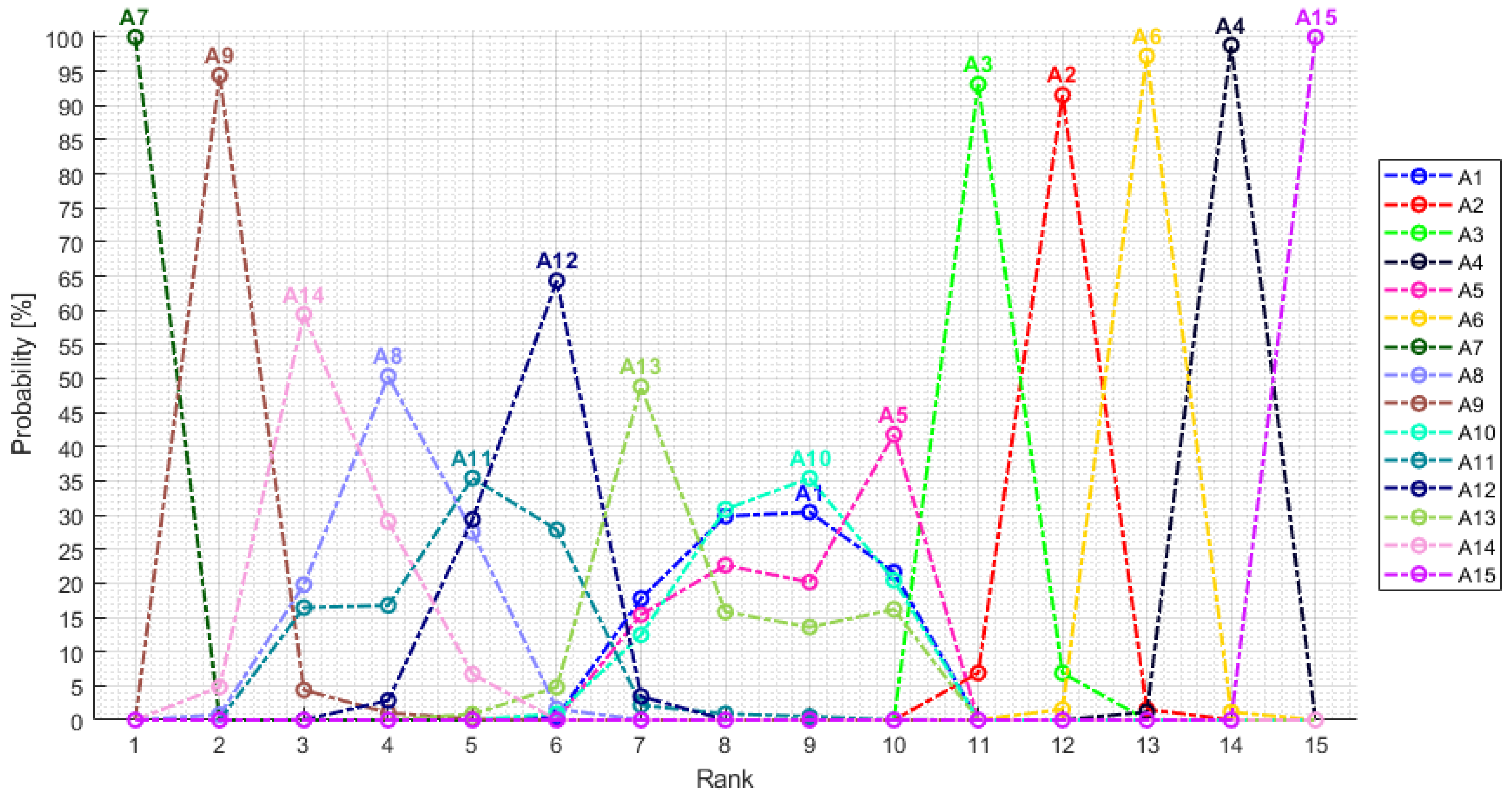 Energies 16 06382 g001