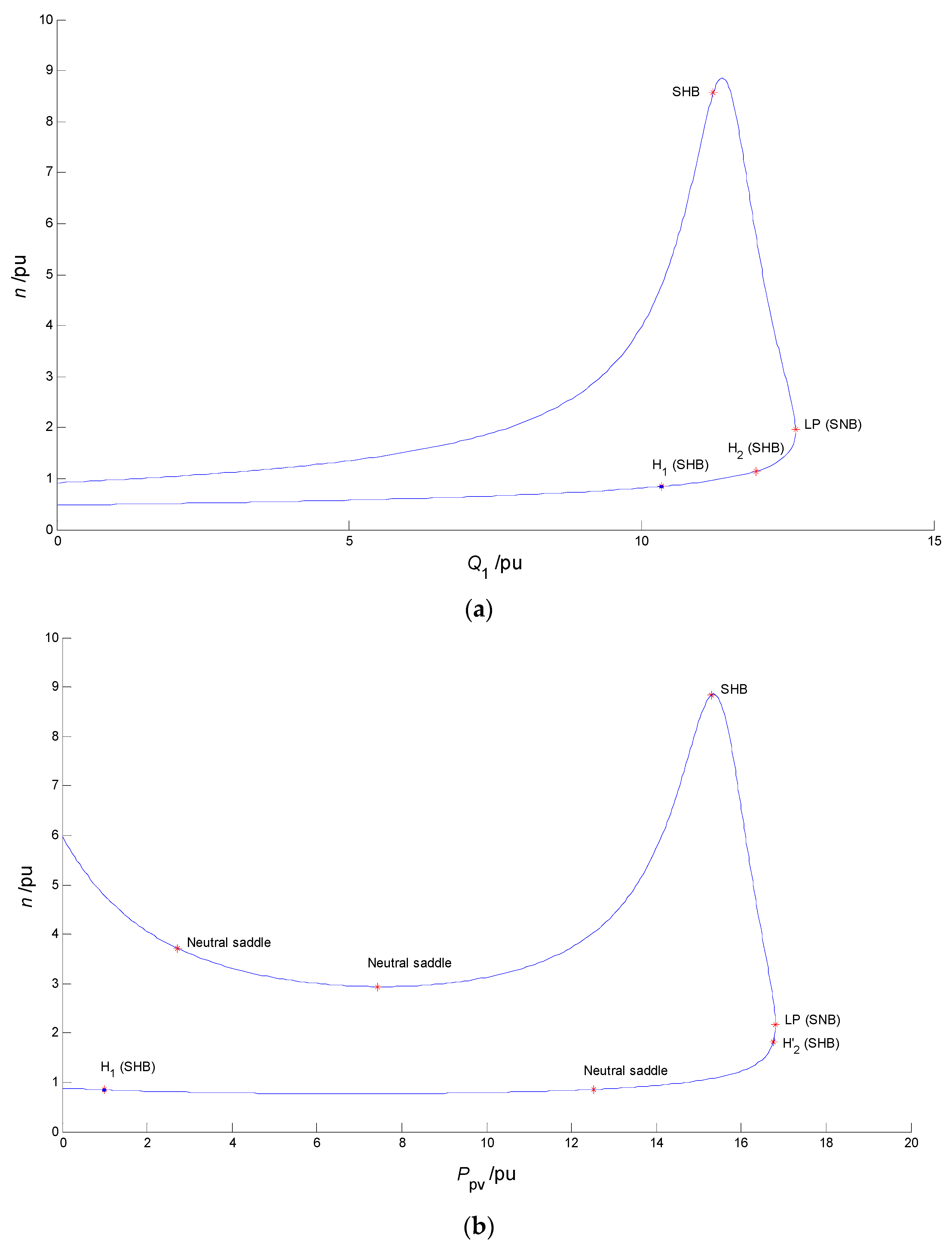 Energies 16 06383 g002