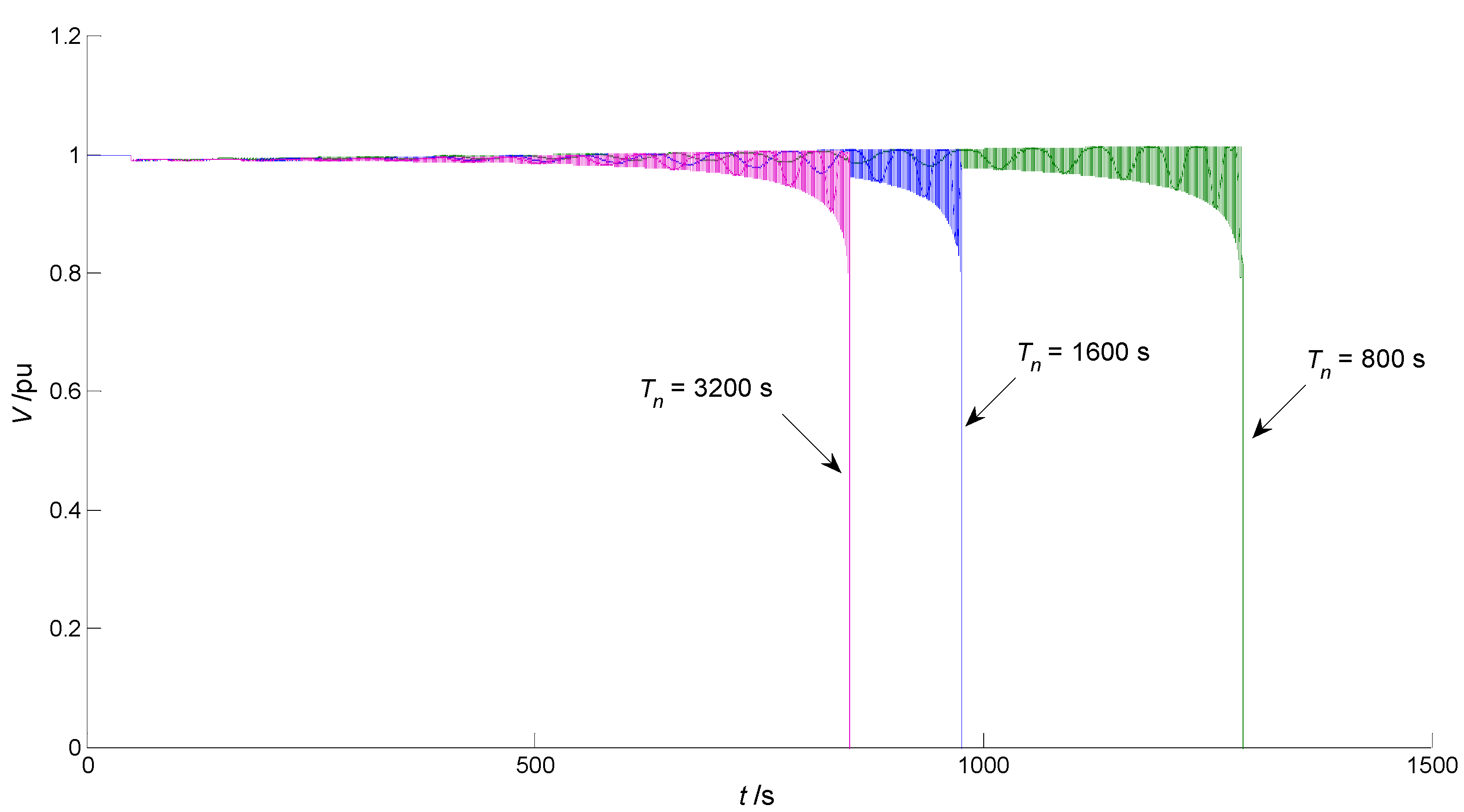 Energies 16 06383 g004