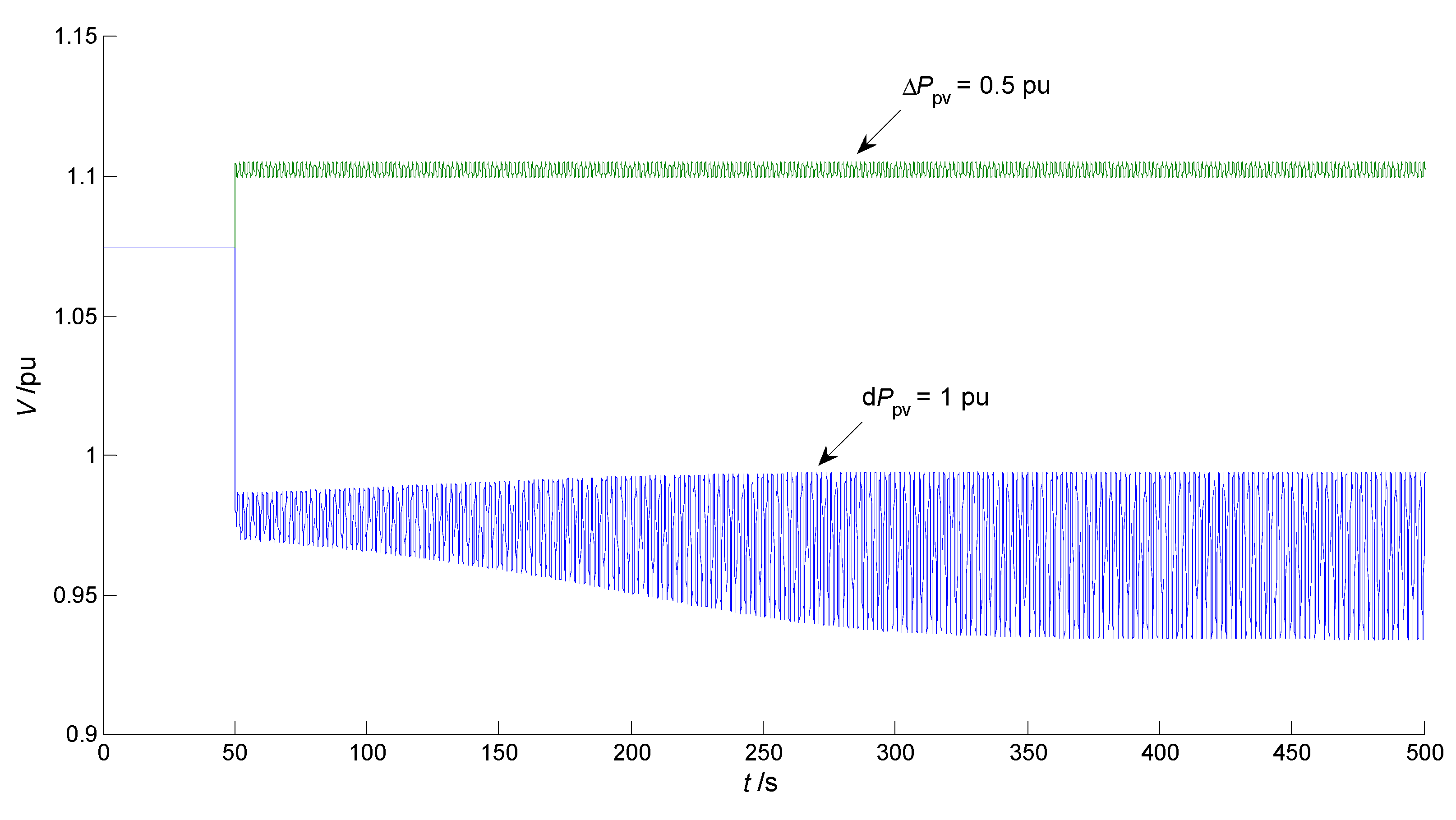 Energies 16 06383 g010
