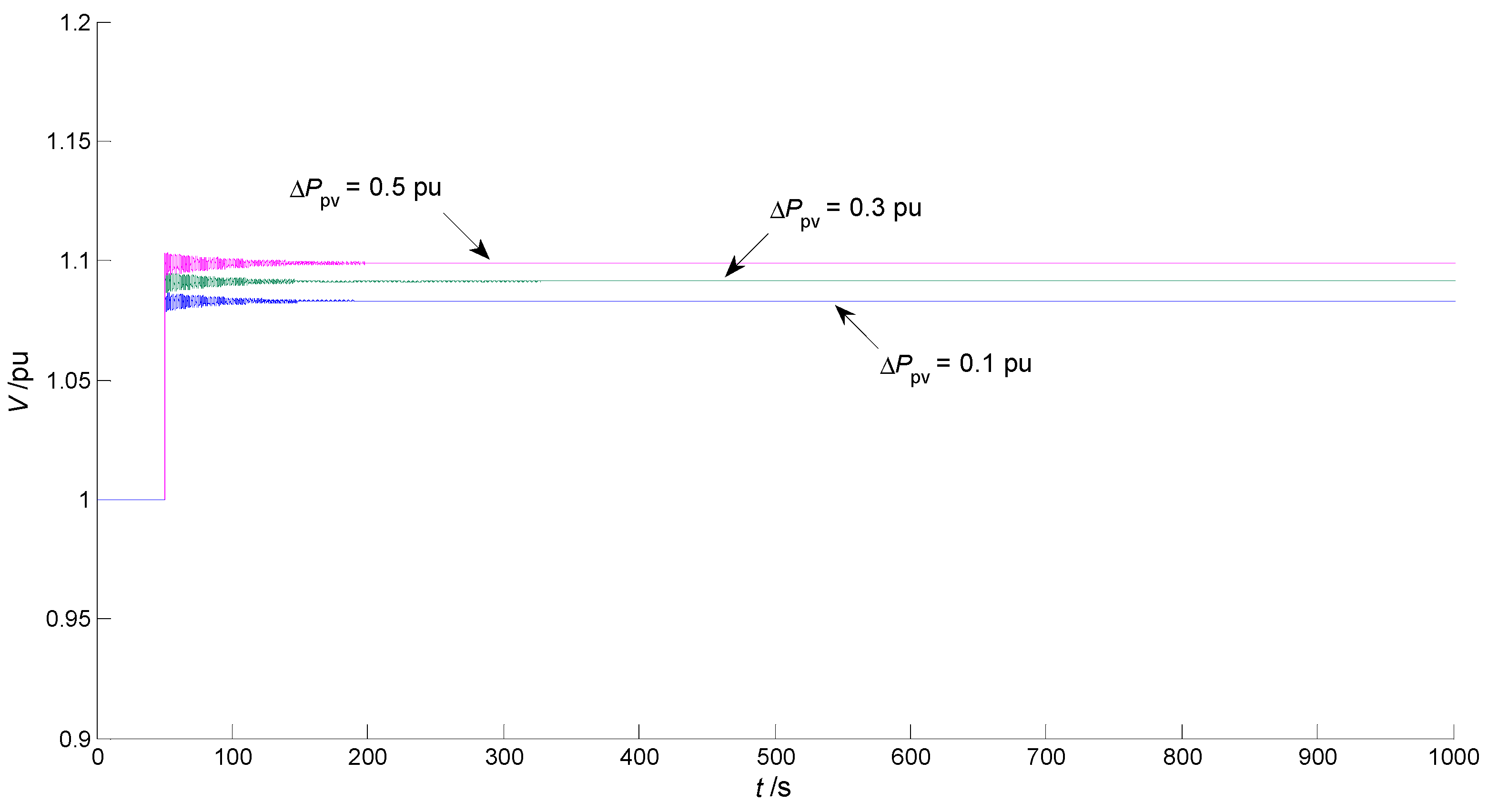 Energies 16 06383 g011