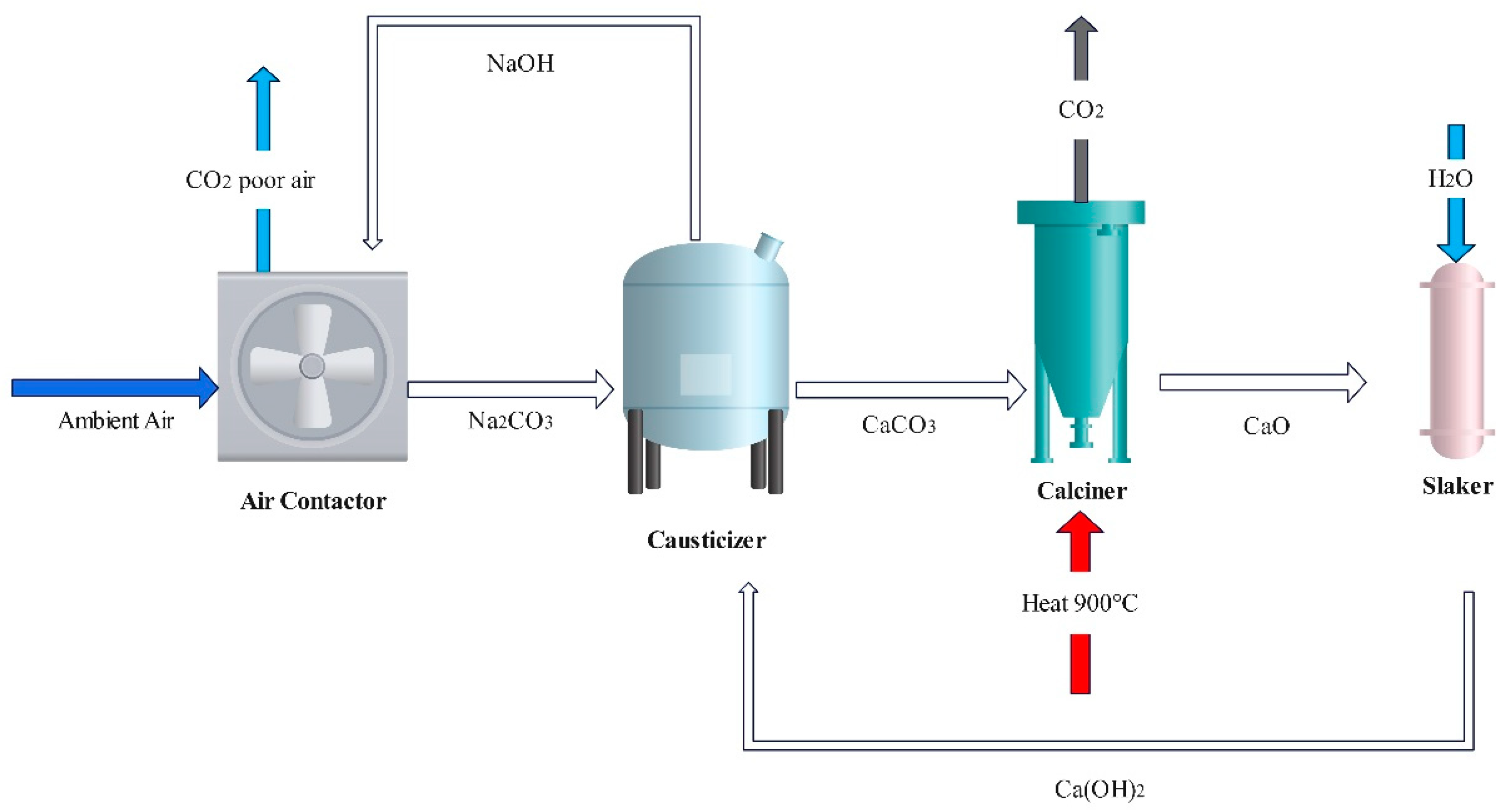 Energies 16 06385 g002 Energies 16 06385 g002