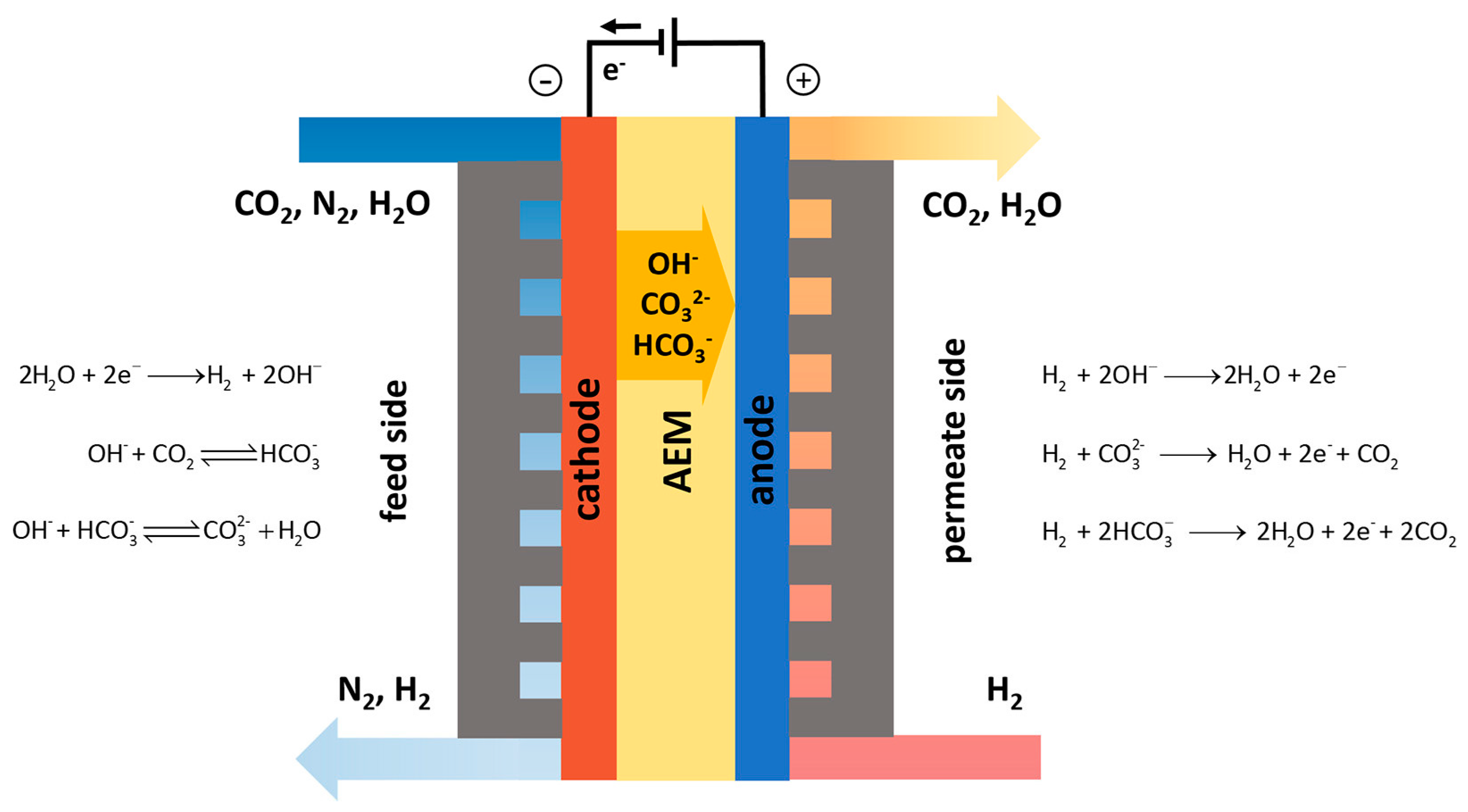 Energies 16 06385 g004 Energies 16 06385 g004