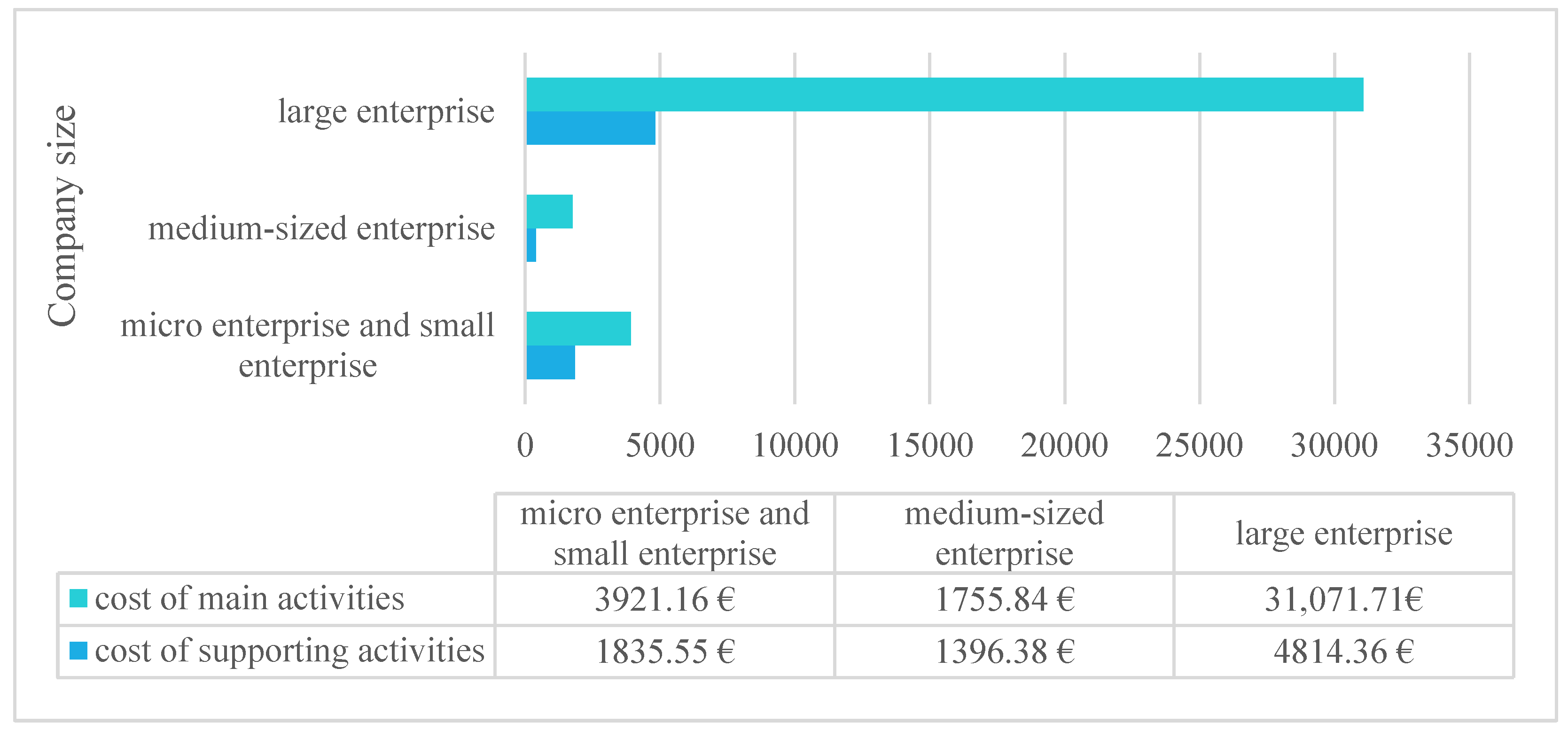 Energies 16 06388 g002