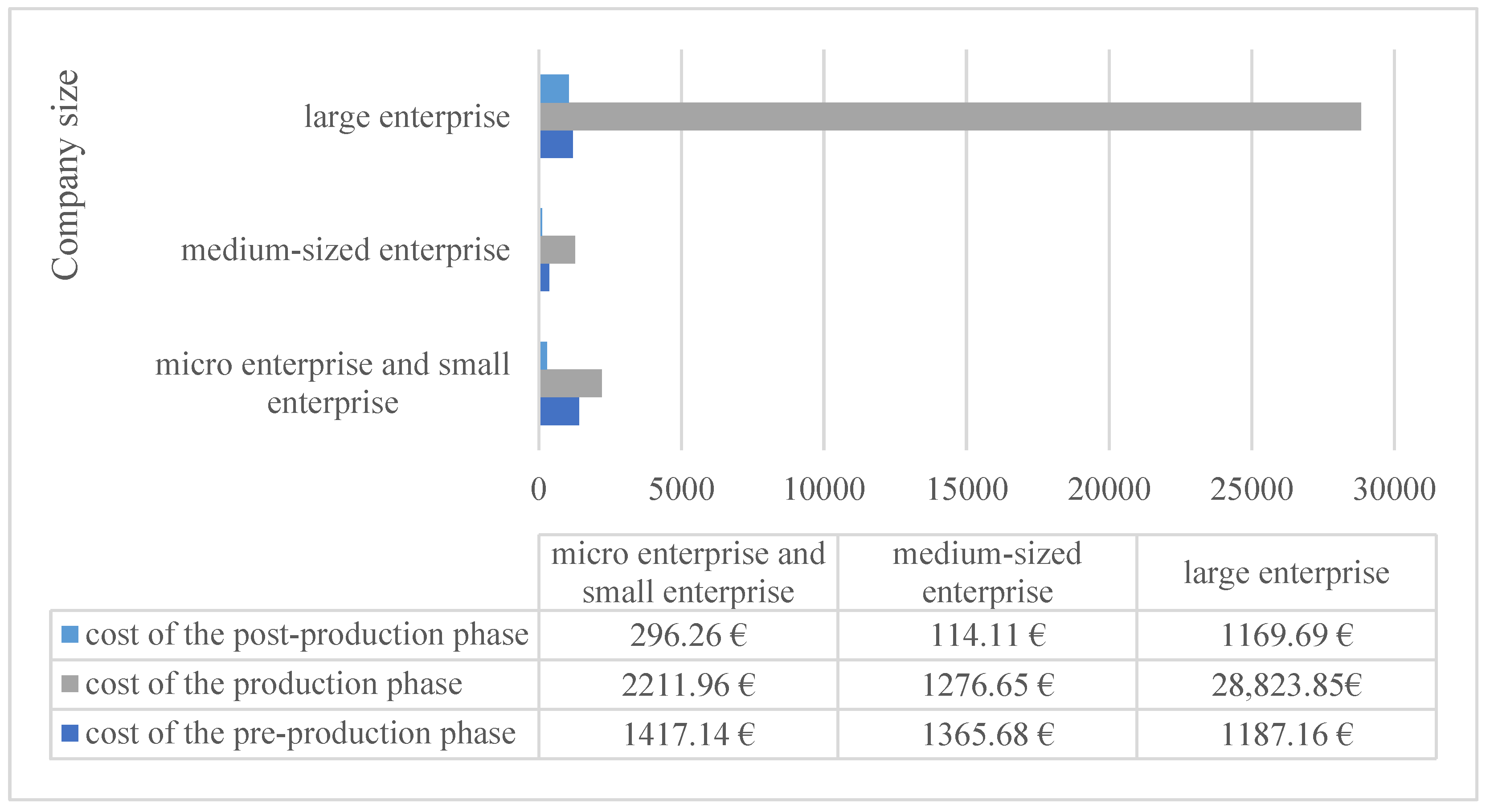 Energies 16 06388 g003