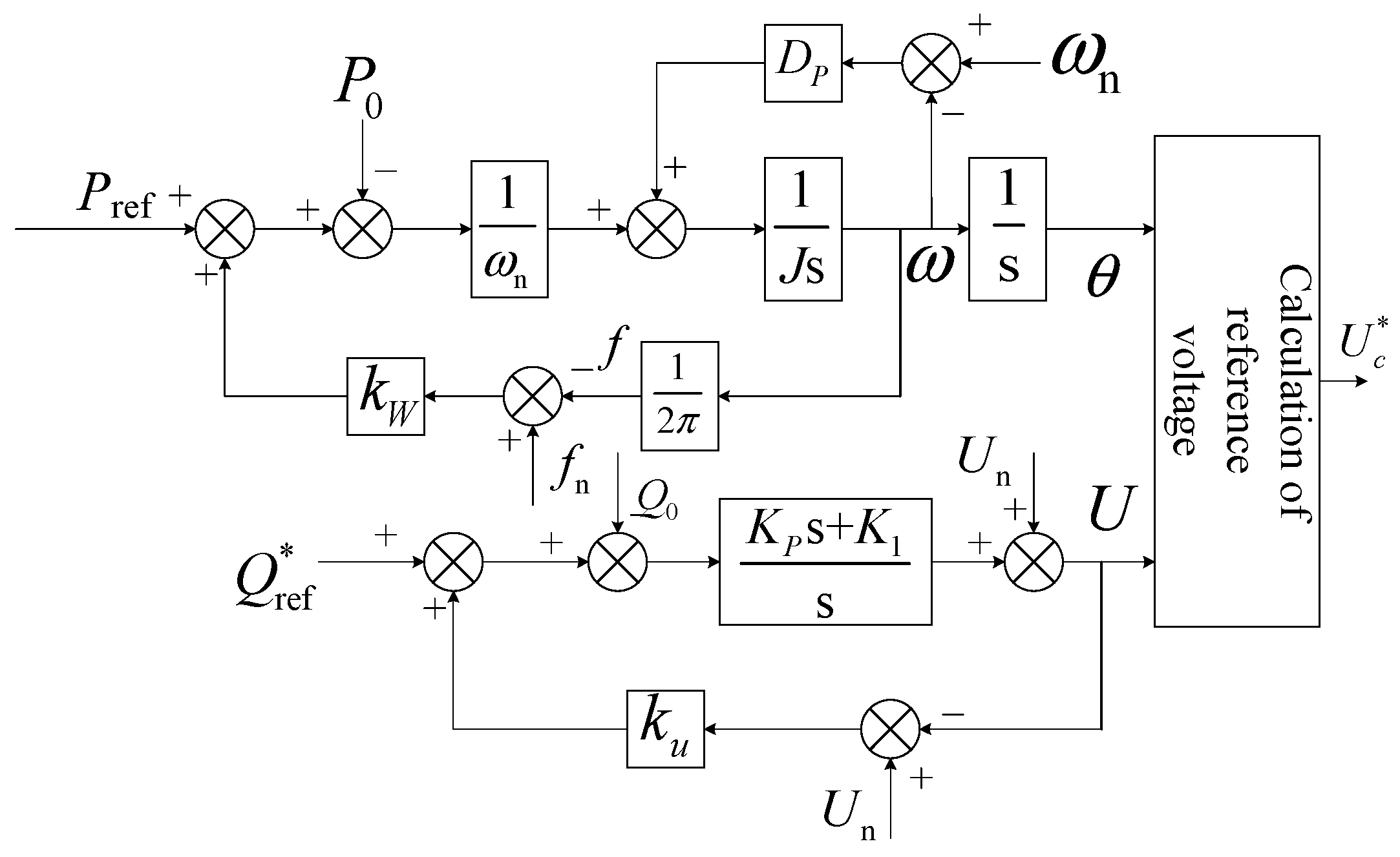 Energies 16 06390 g005