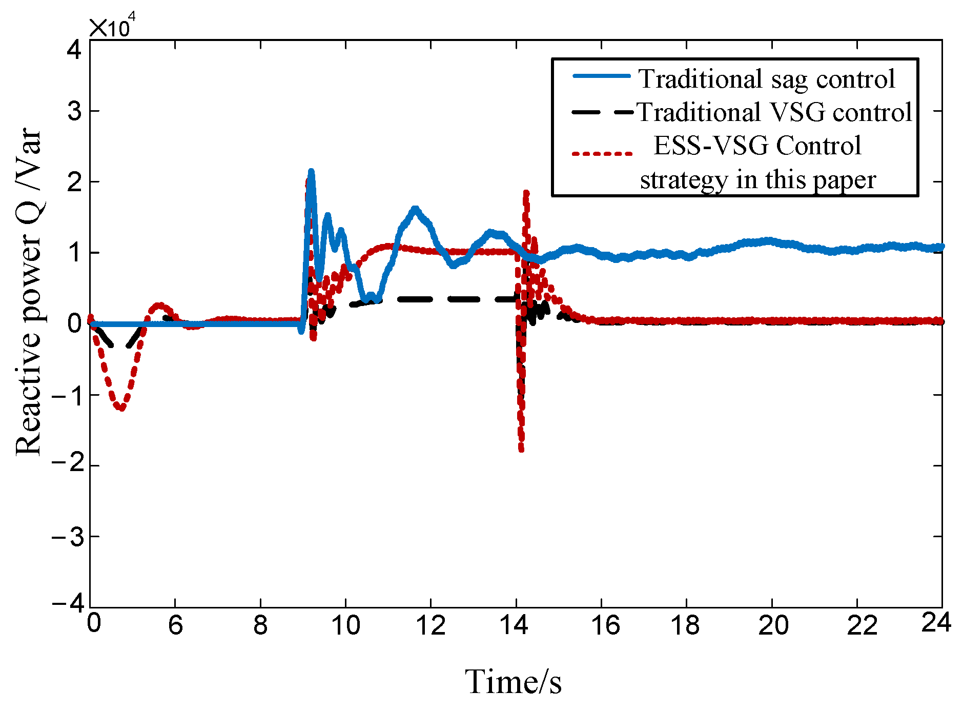 Energies 16 06390 g011