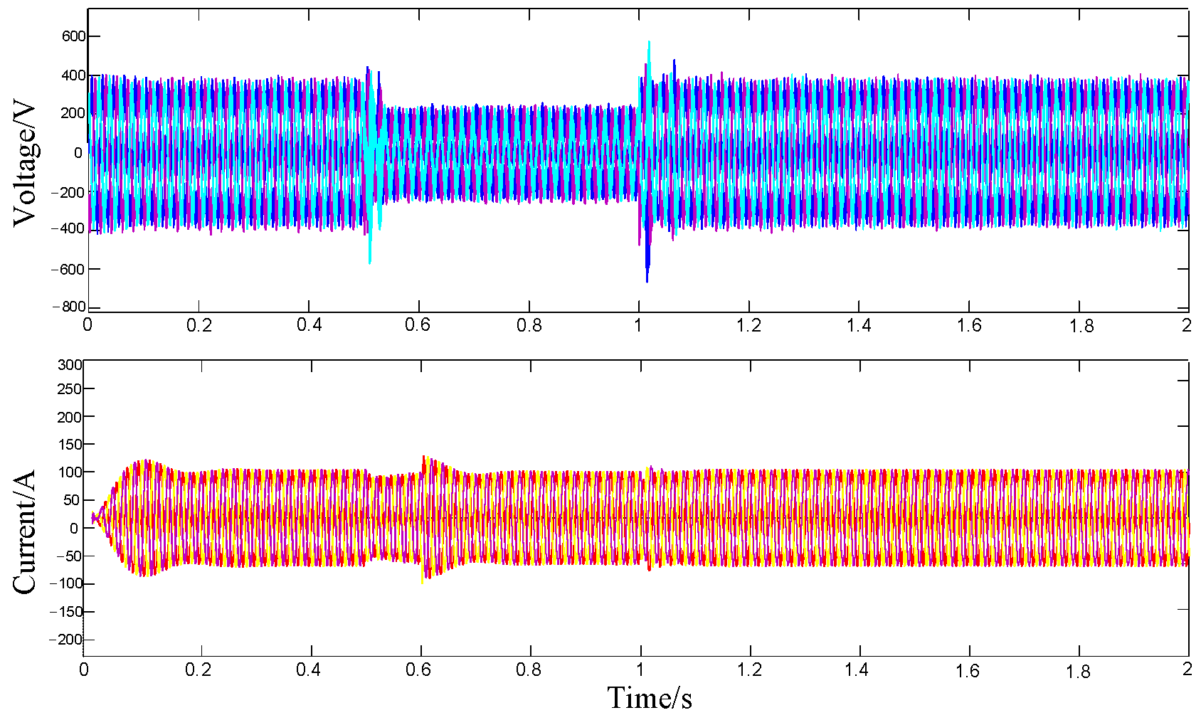 Energies 16 06390 g015