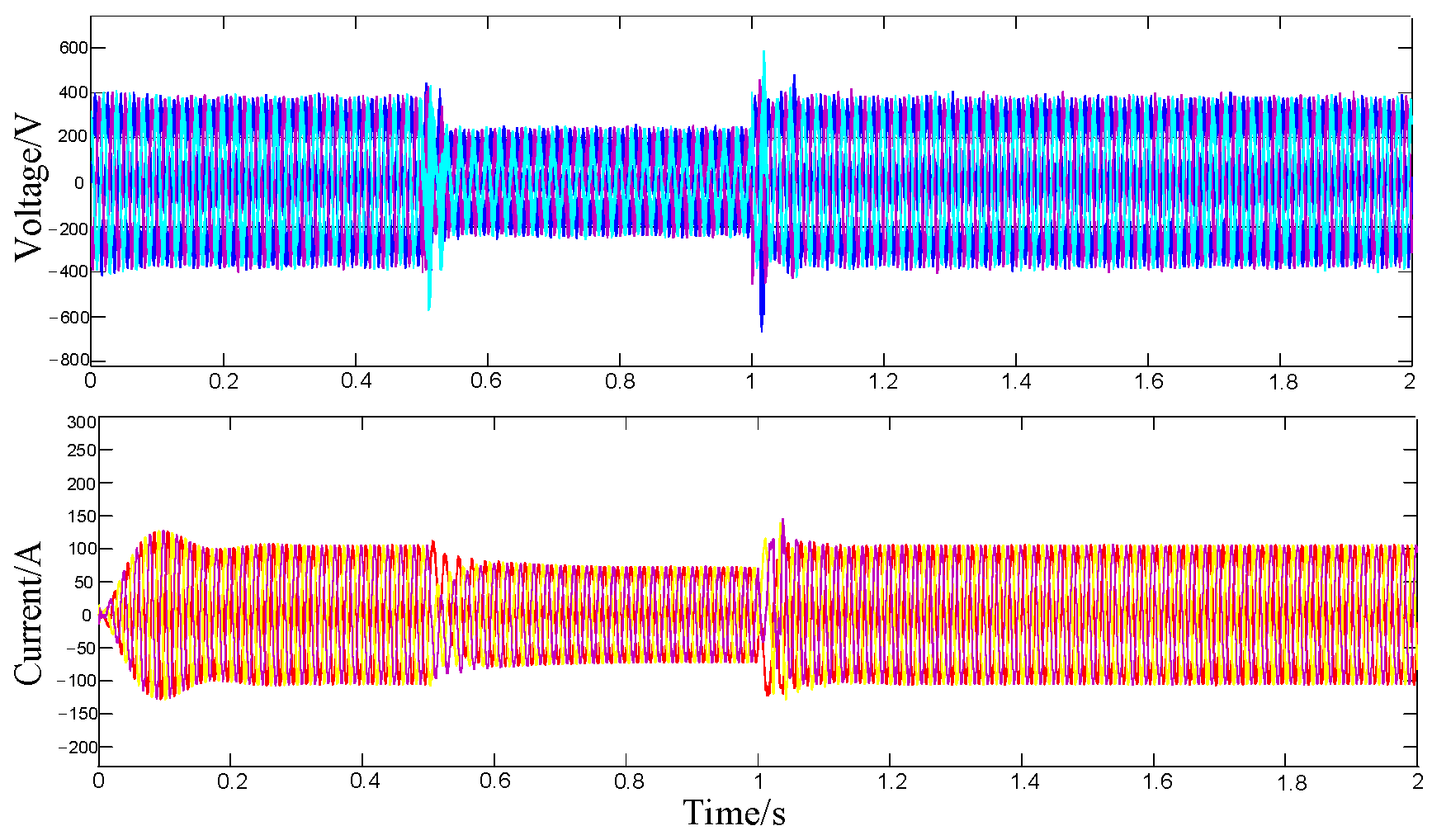 Energies 16 06390 g016