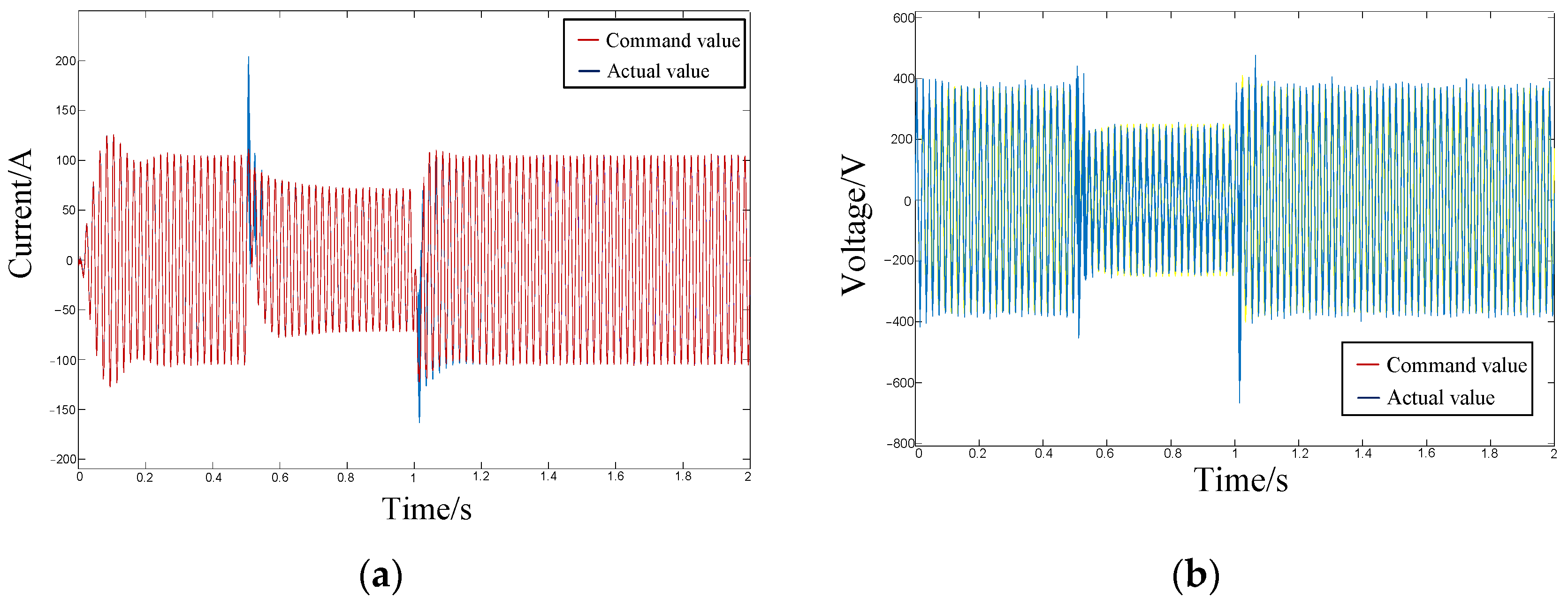 Energies 16 06390 g017