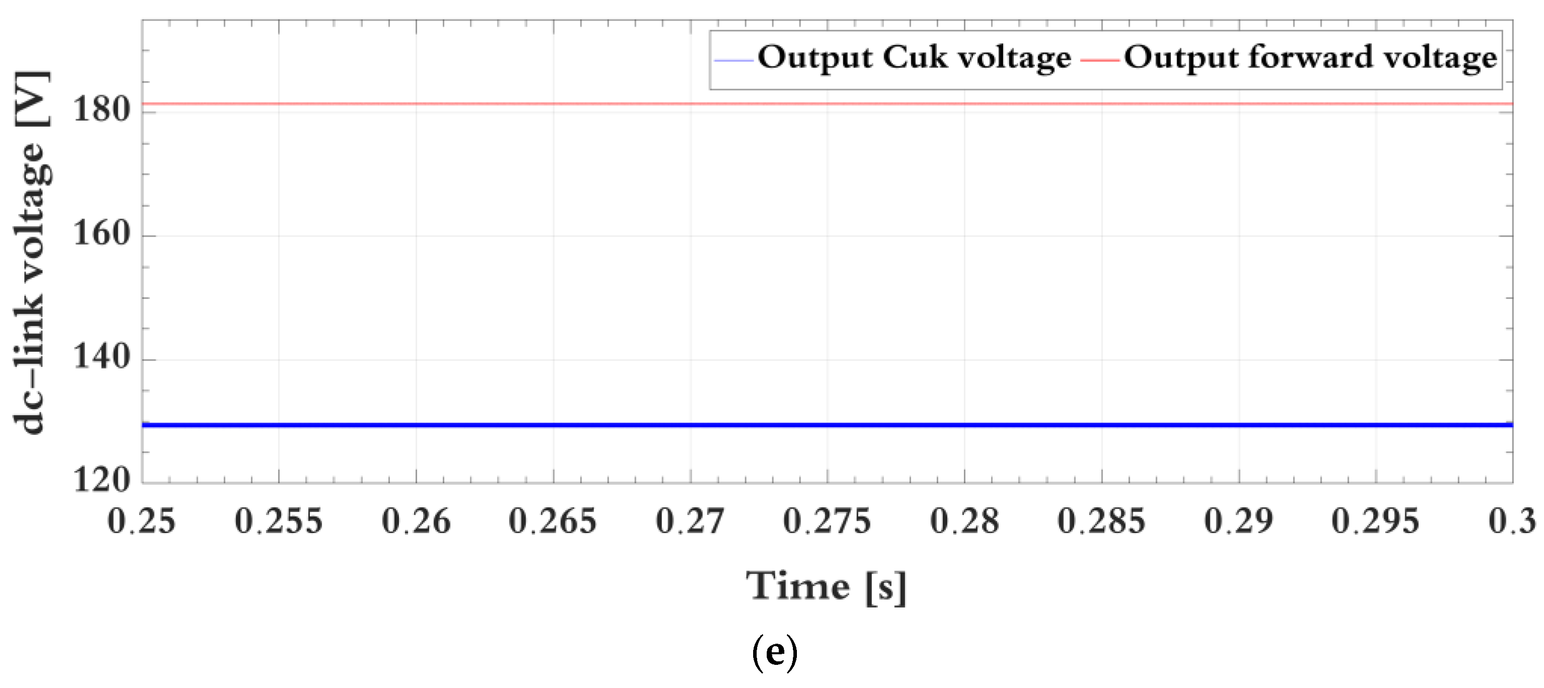 Energies 16 06391 g006b