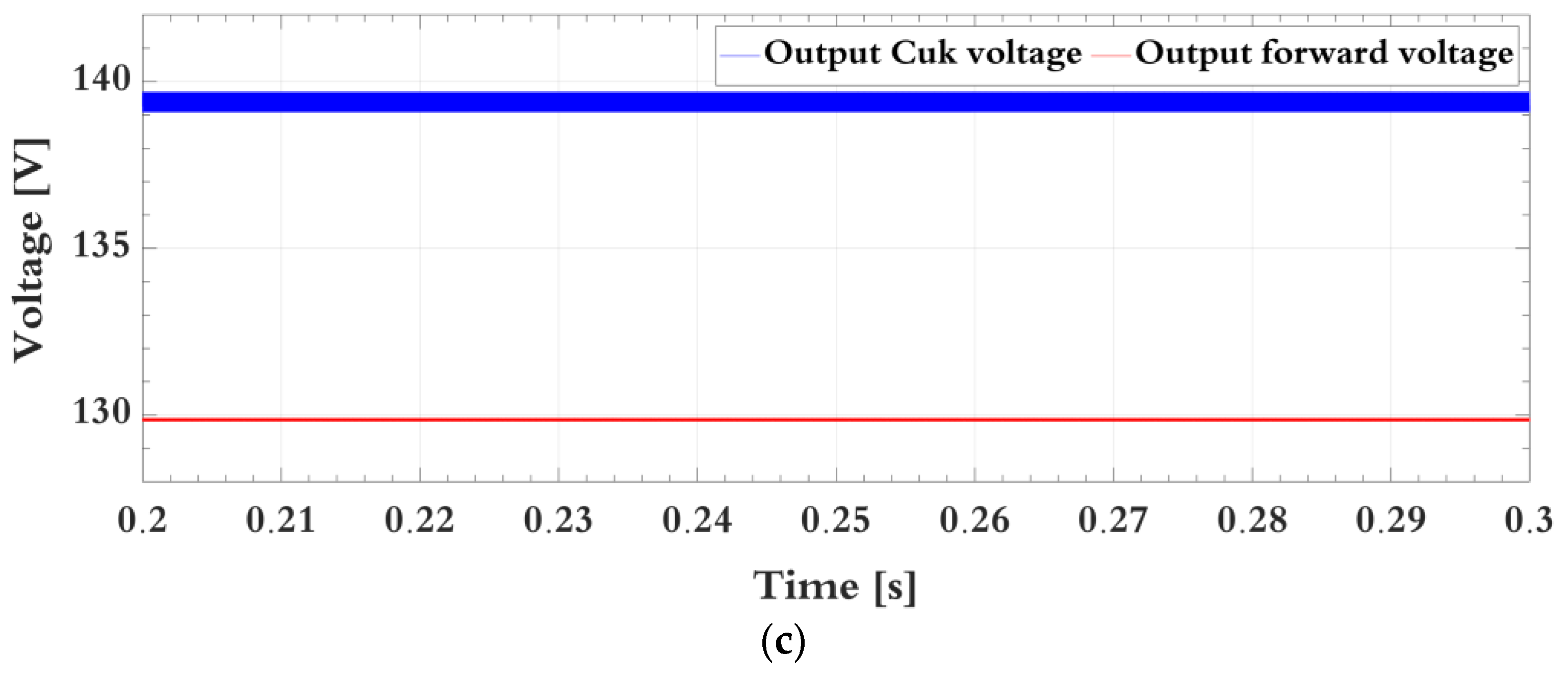 Energies 16 06391 g008b
