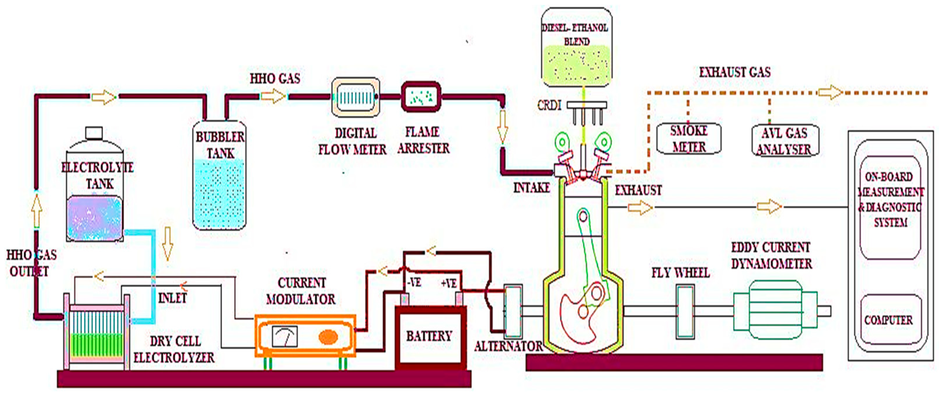 Energies 16 06393 g004