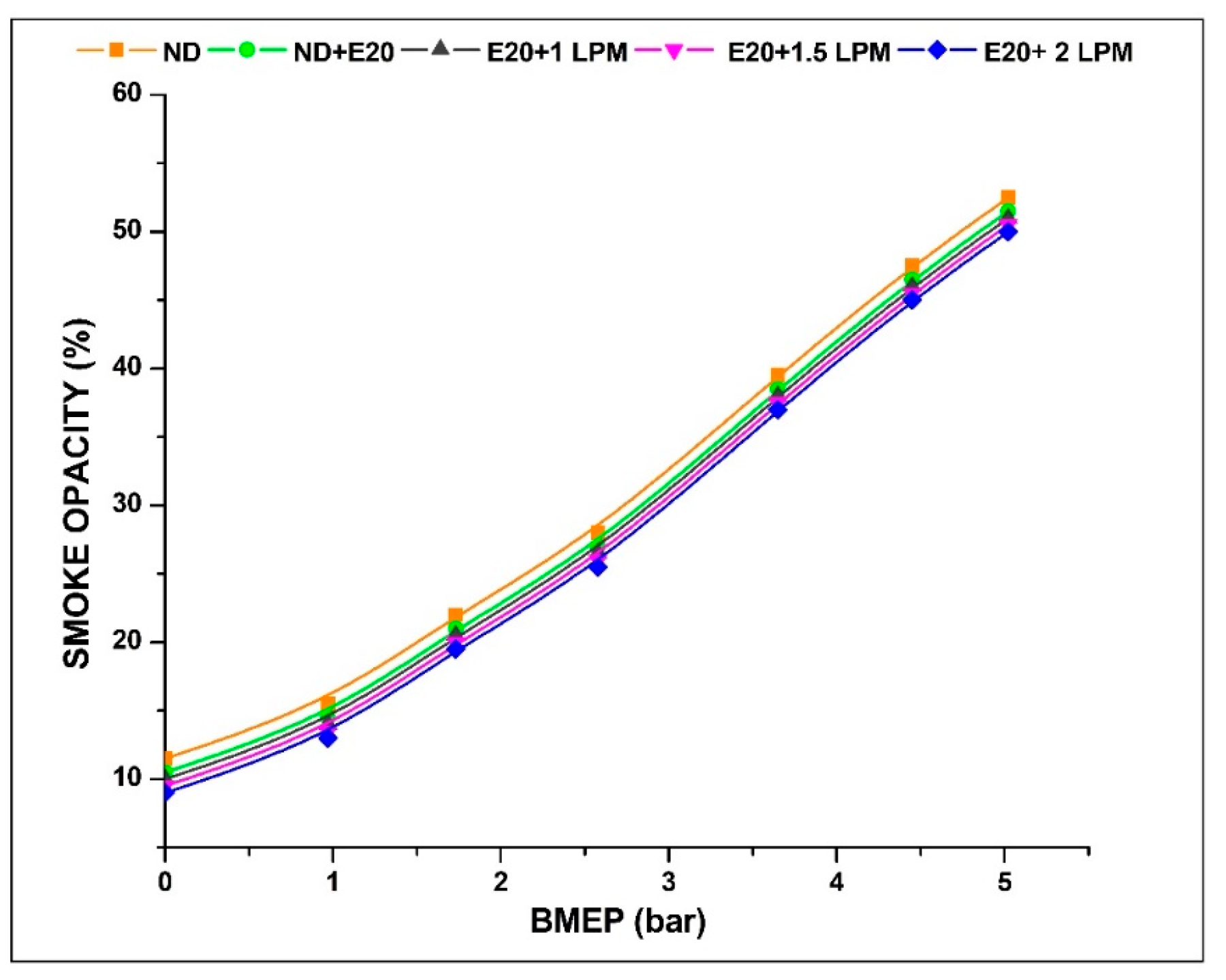 Energies 16 06393 g010