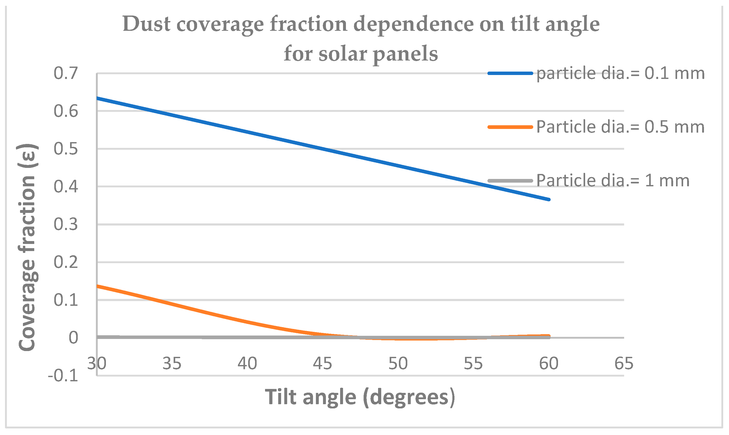 Energies 16 06397 g005 Energies 16 06397 g005