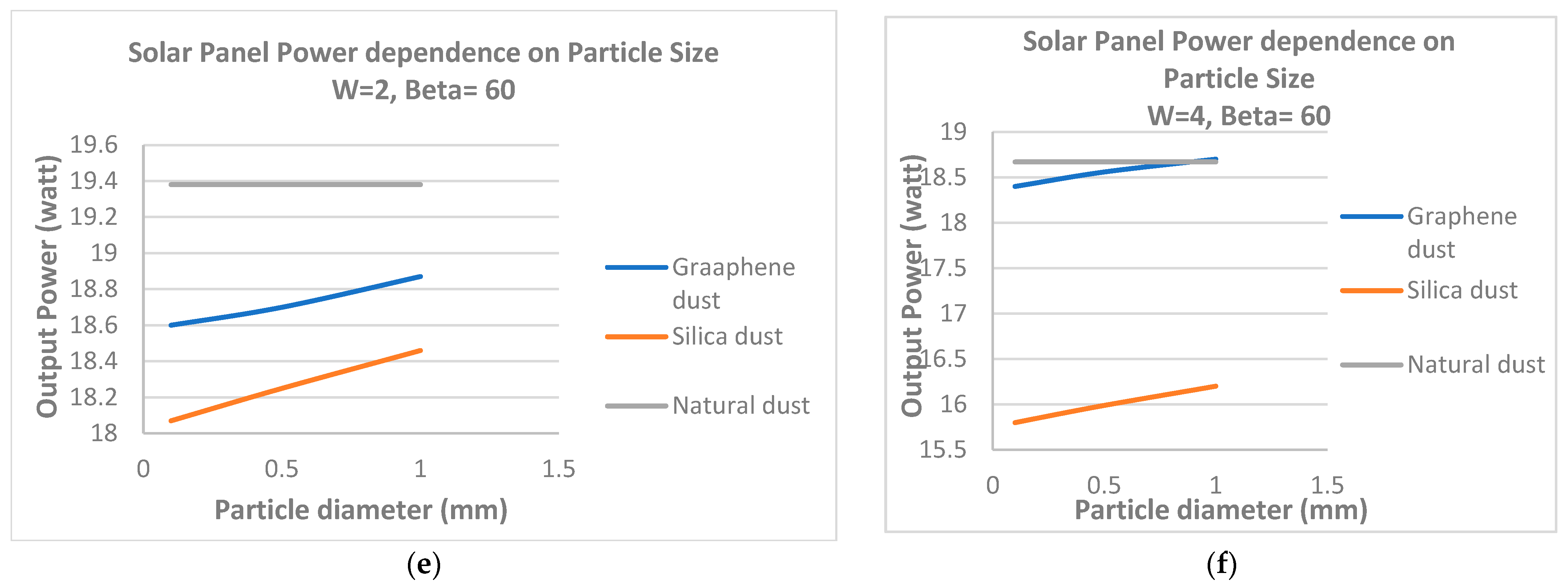 Energies 16 06397 g006b Energies 16 06397 g006b