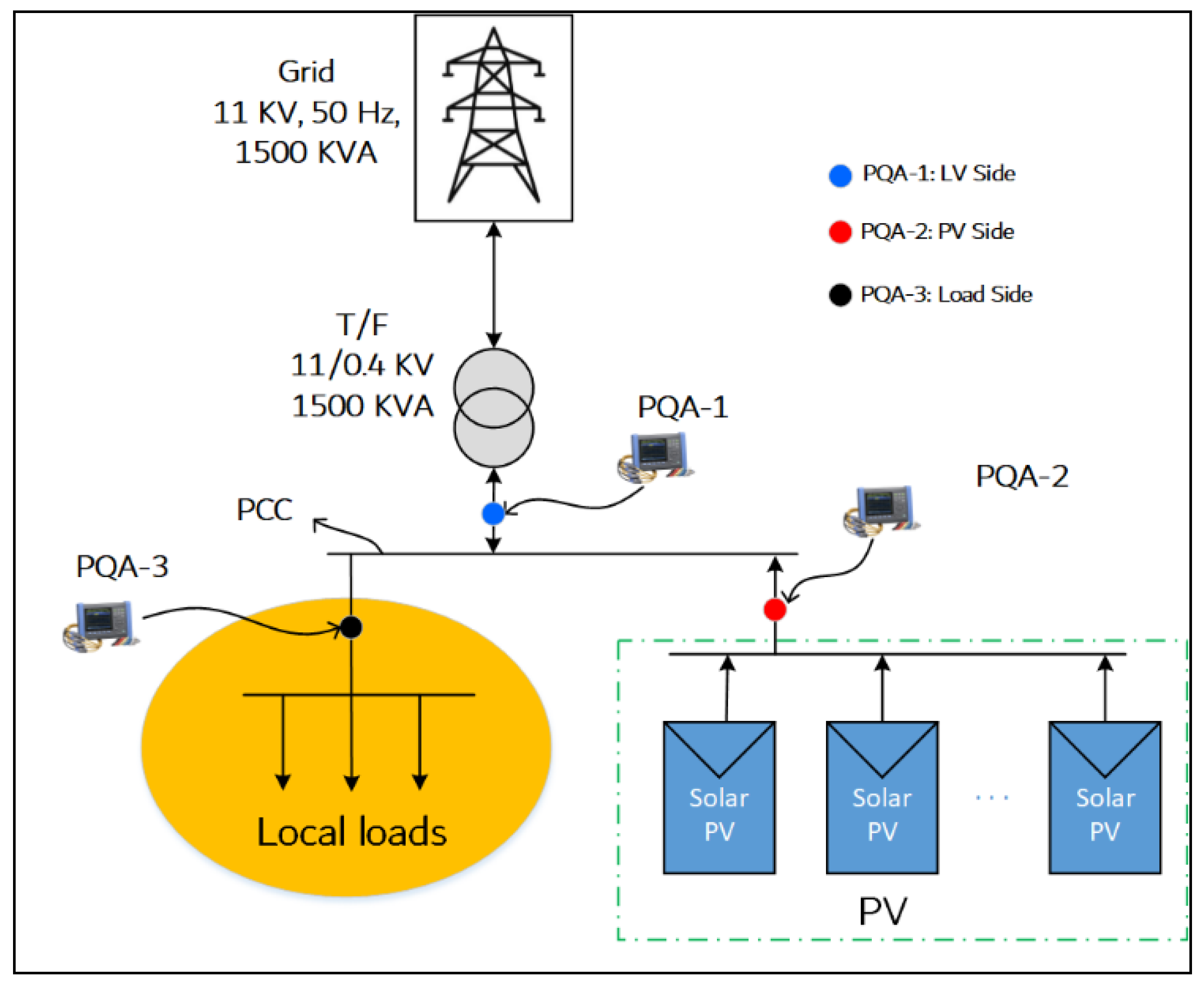 Energies 16 06398 g008