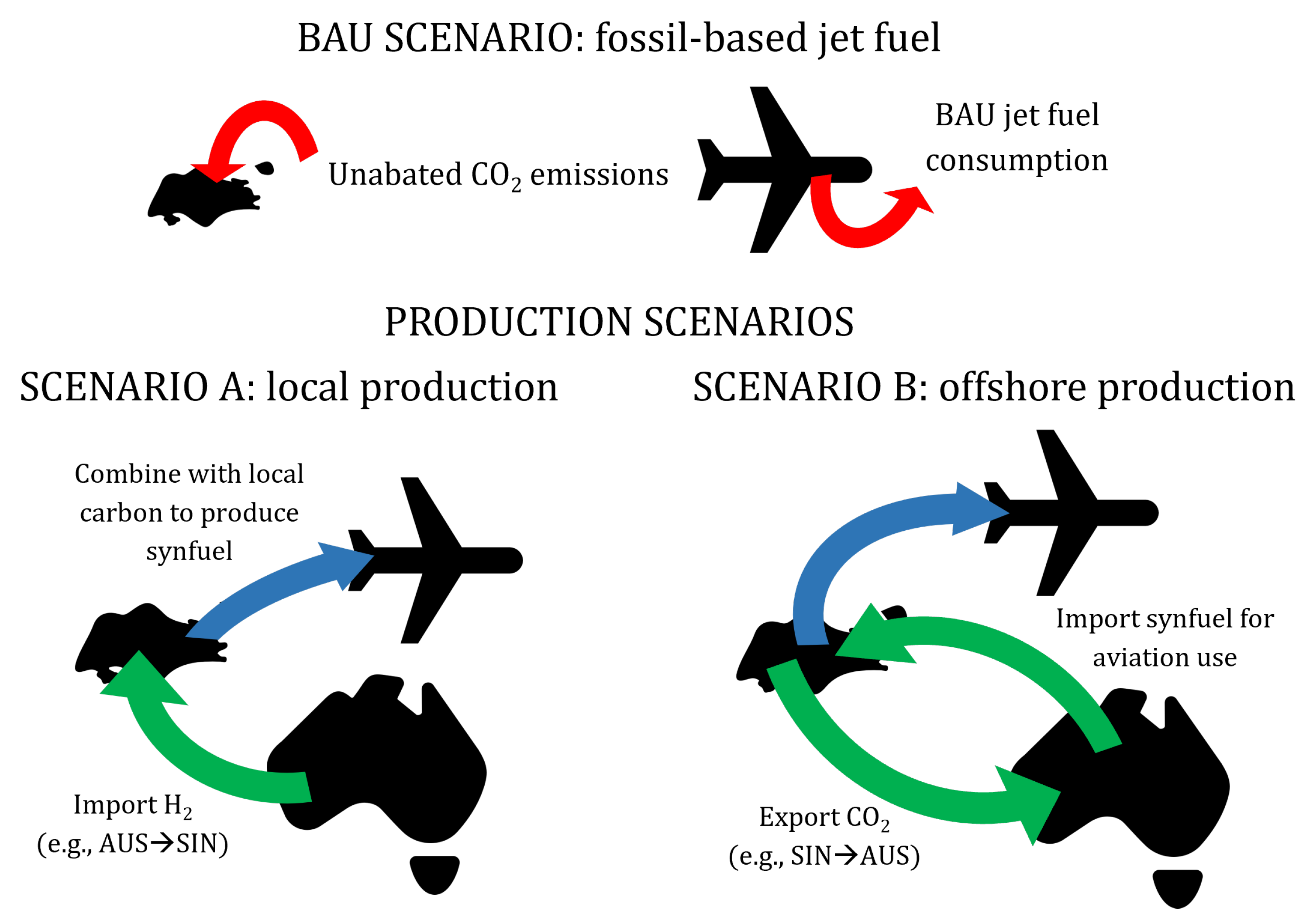 Energies 16 06399 g001
