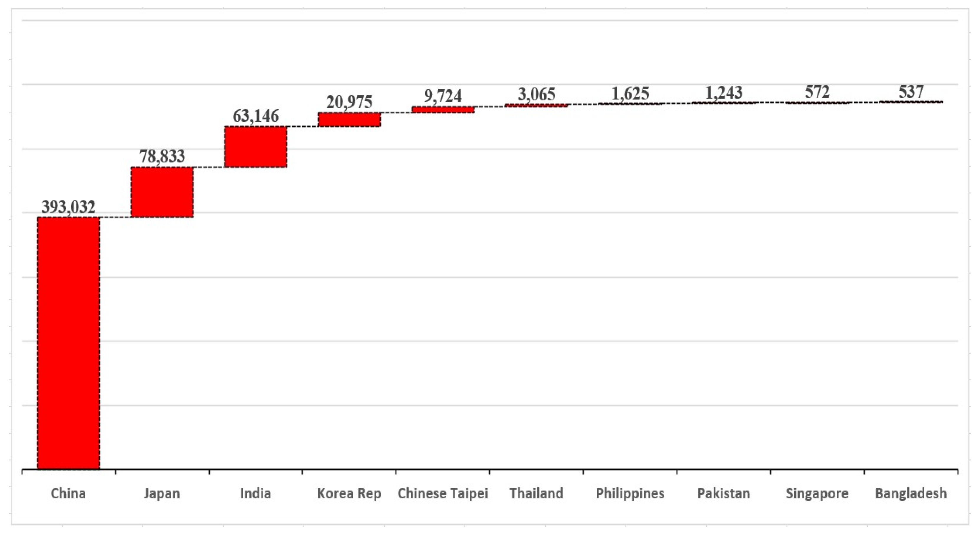 Energies 16 06400 g002