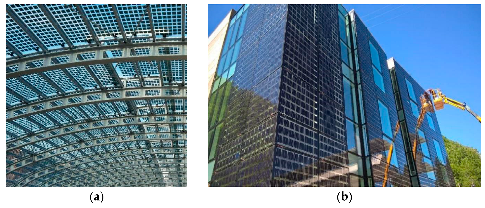 Energies 16 06401 g007