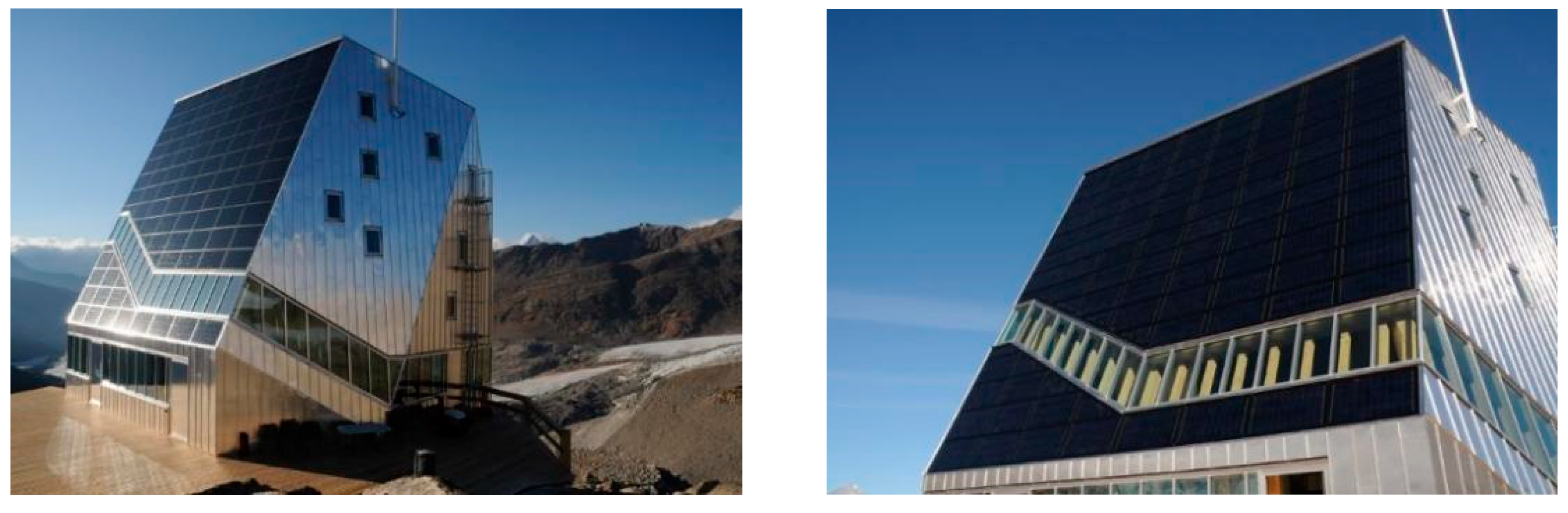 Energies 16 06401 g008