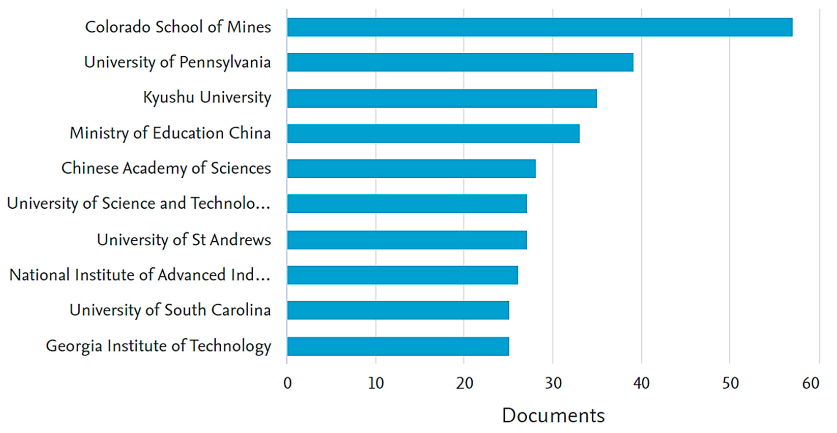 Energies 16 06404 g001