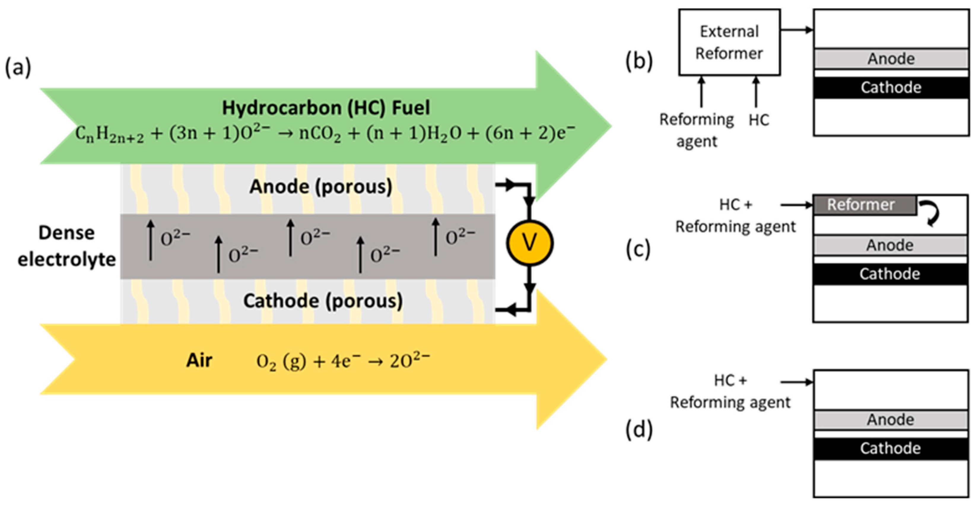 Energies 16 06404 g002