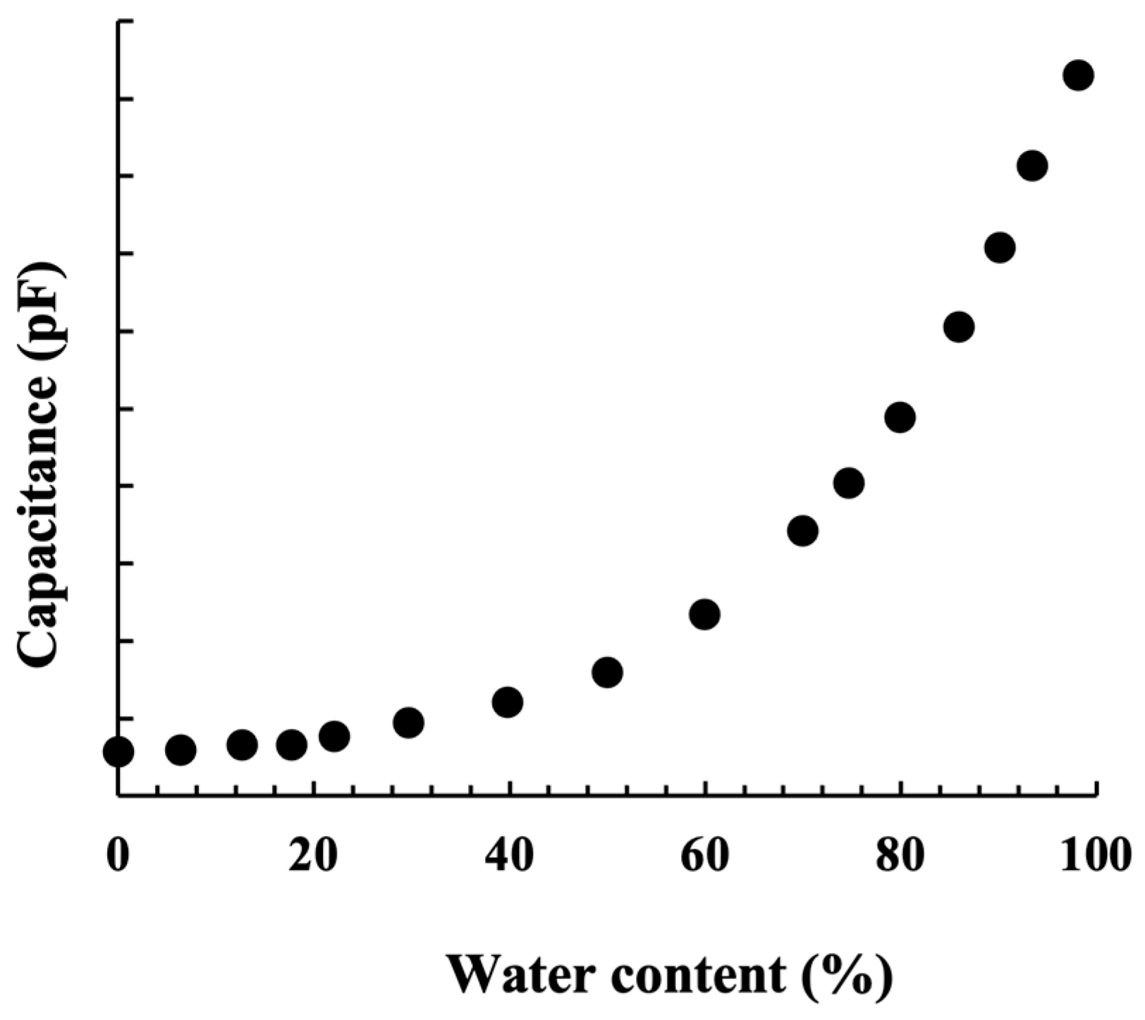 Energies 16 06410 g002