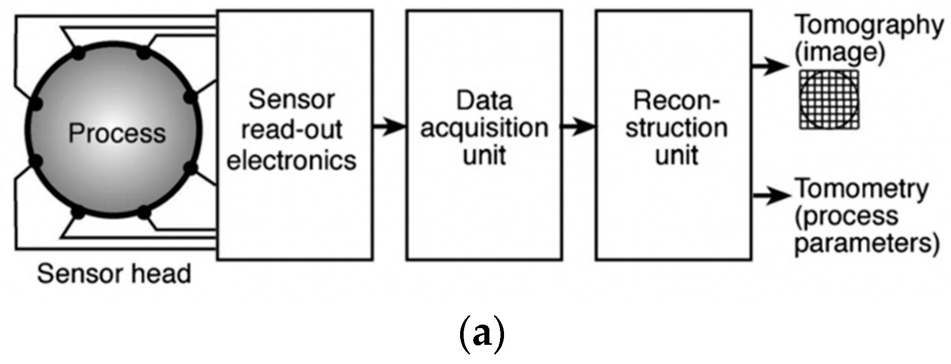 Energies 16 06410 g005a