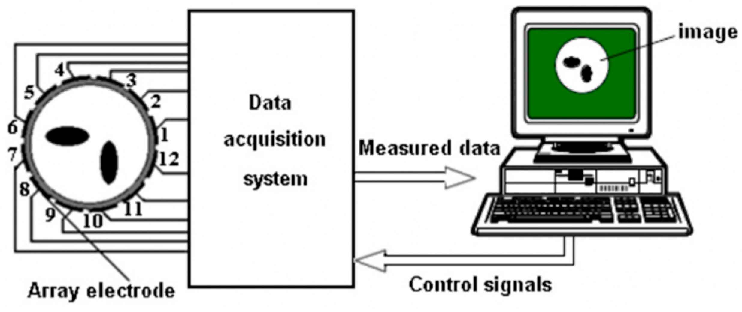 Energies 16 06410 g006