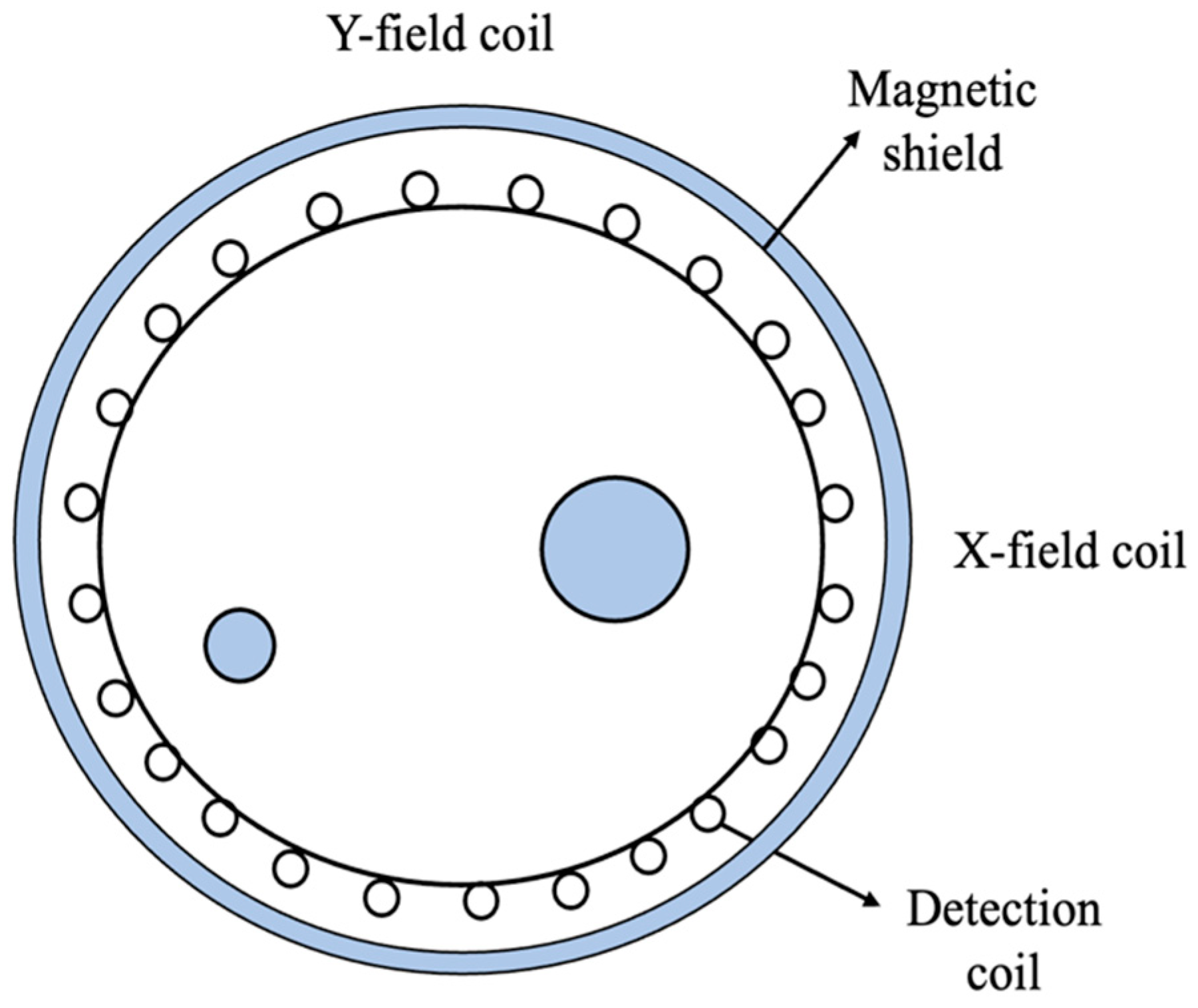 Energies 16 06410 g008