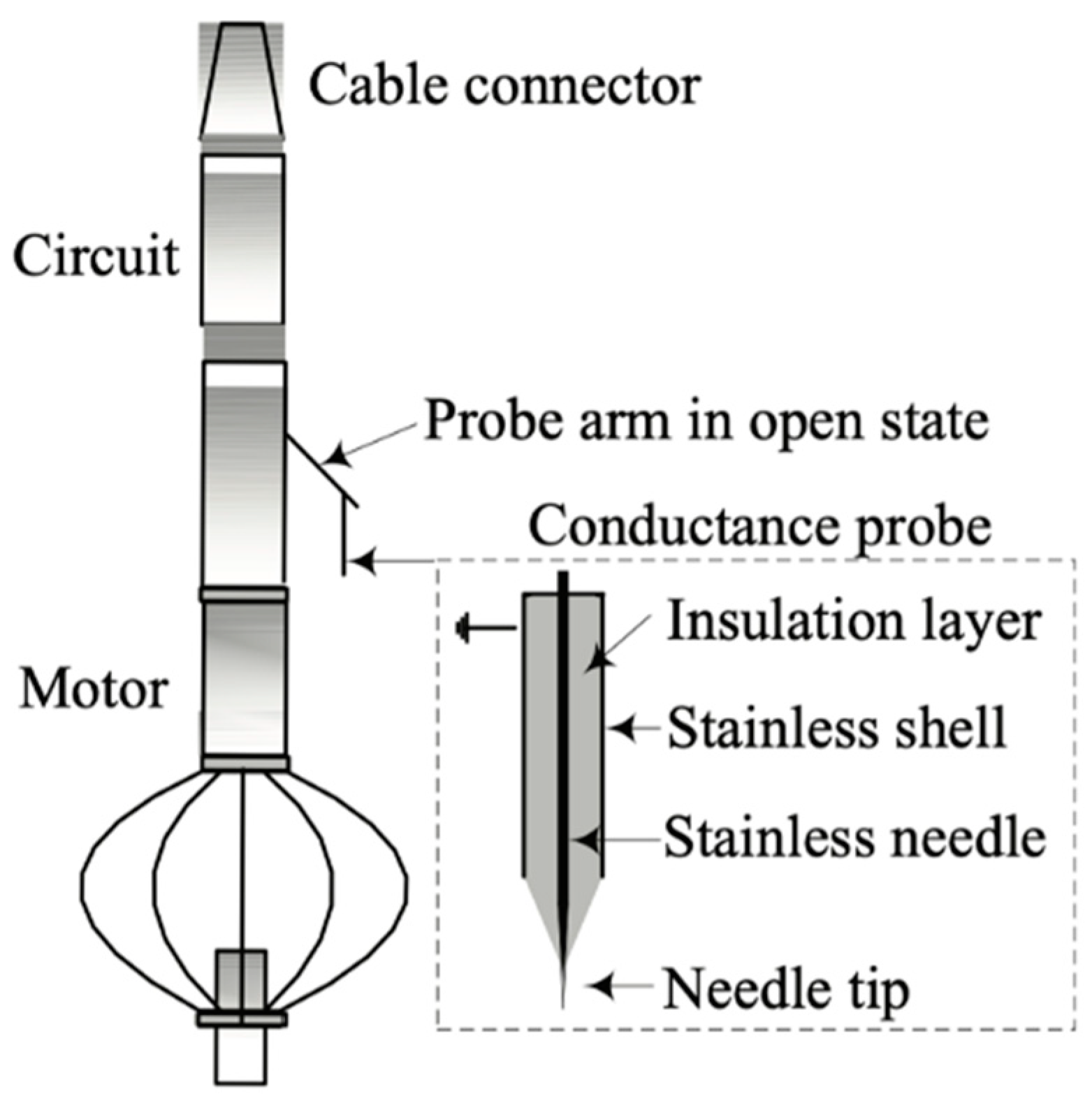 Energies 16 06410 g014