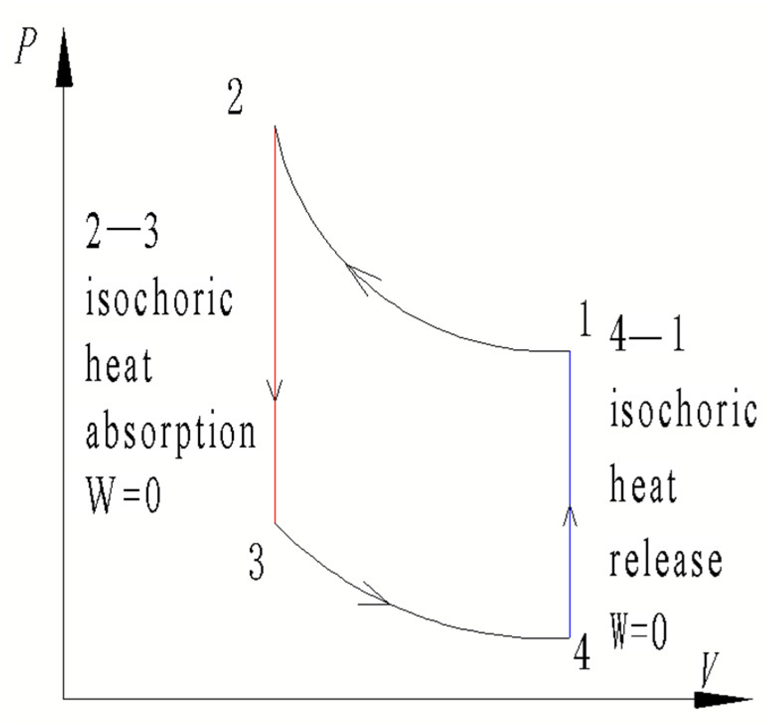 Energies 16 06411 g002