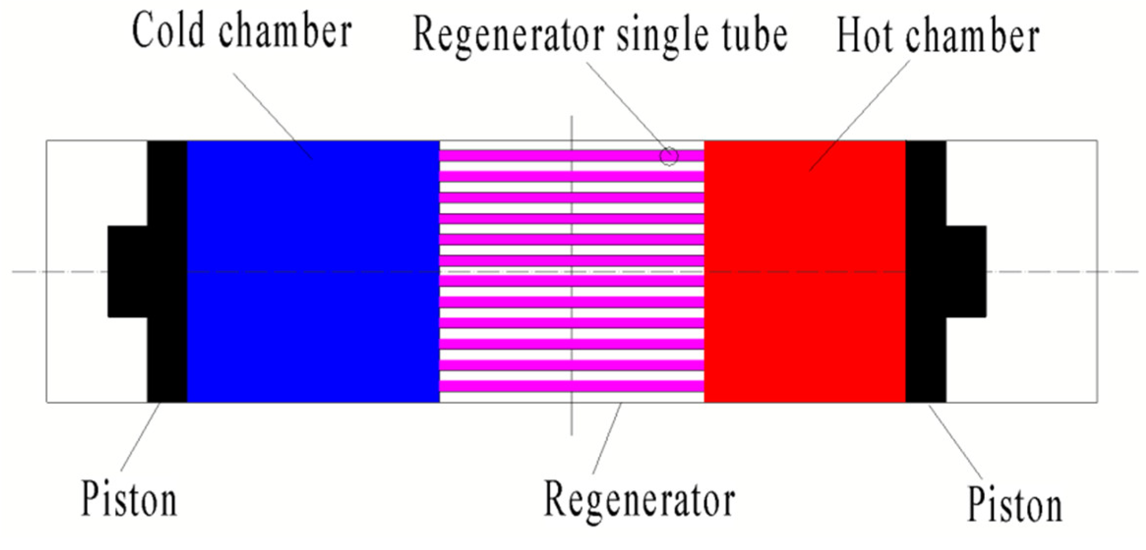 Energies 16 06411 g003
