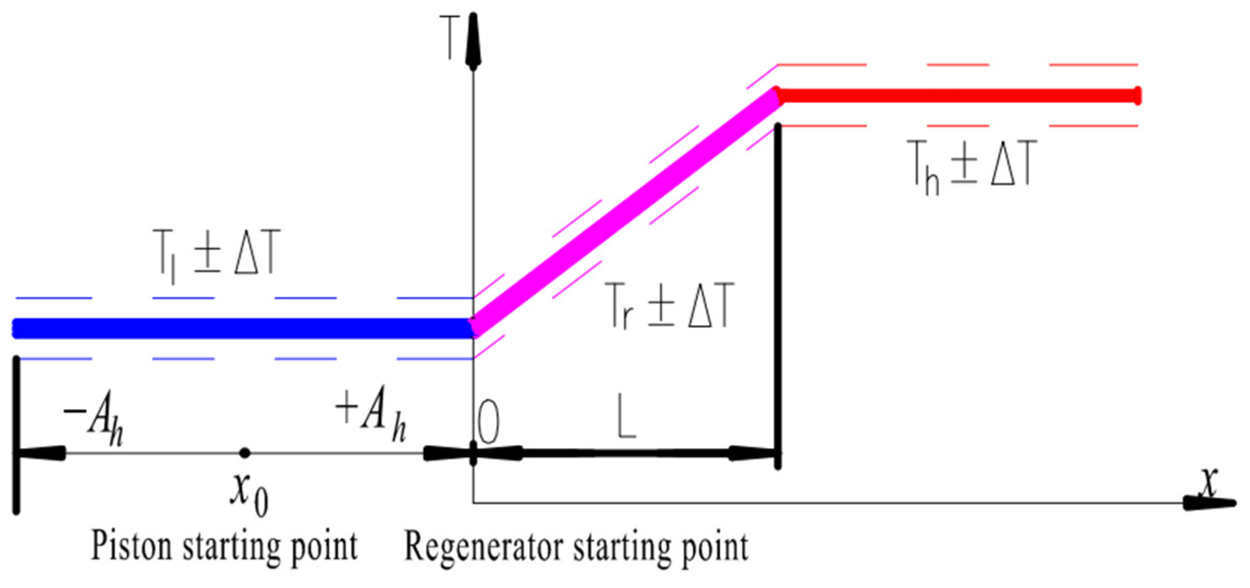Energies 16 06411 g004