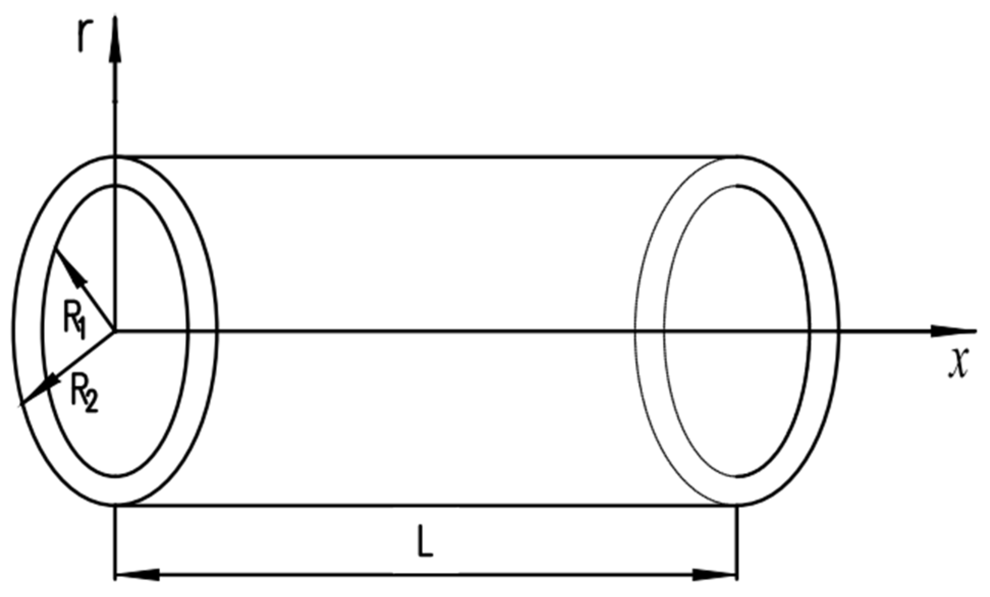 Energies 16 06411 g006