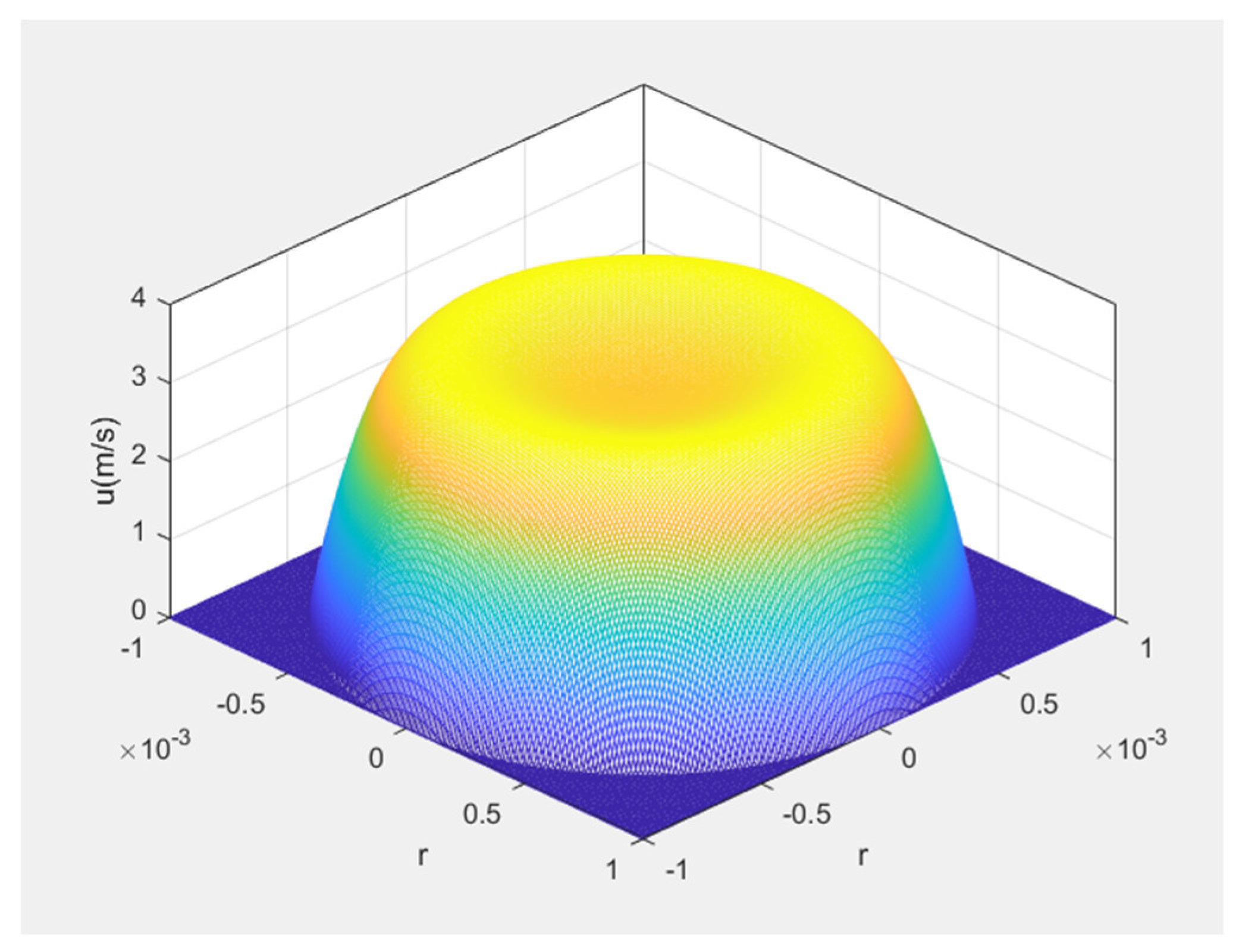 Energies 16 06411 g008
