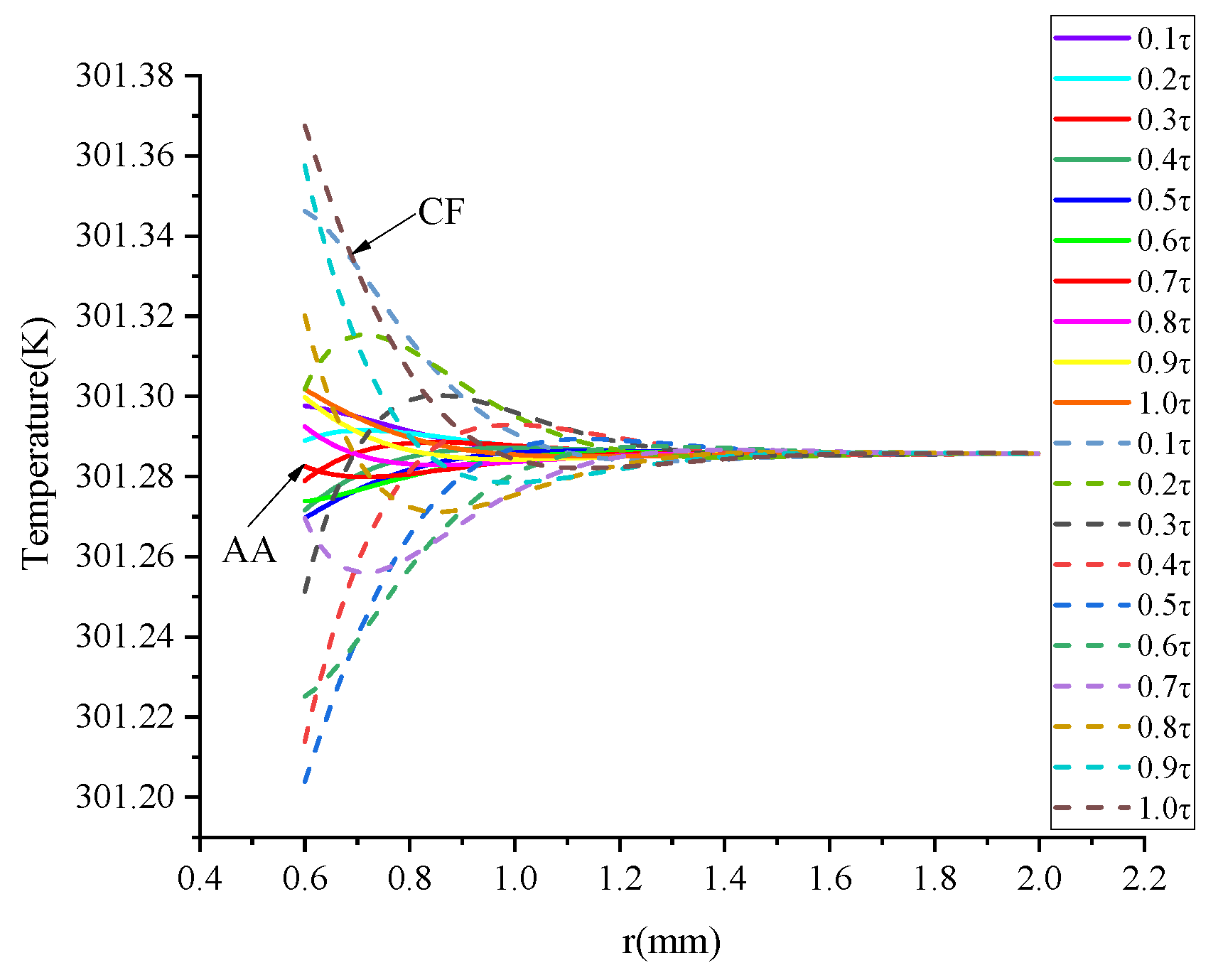 Energies 16 06411 g012