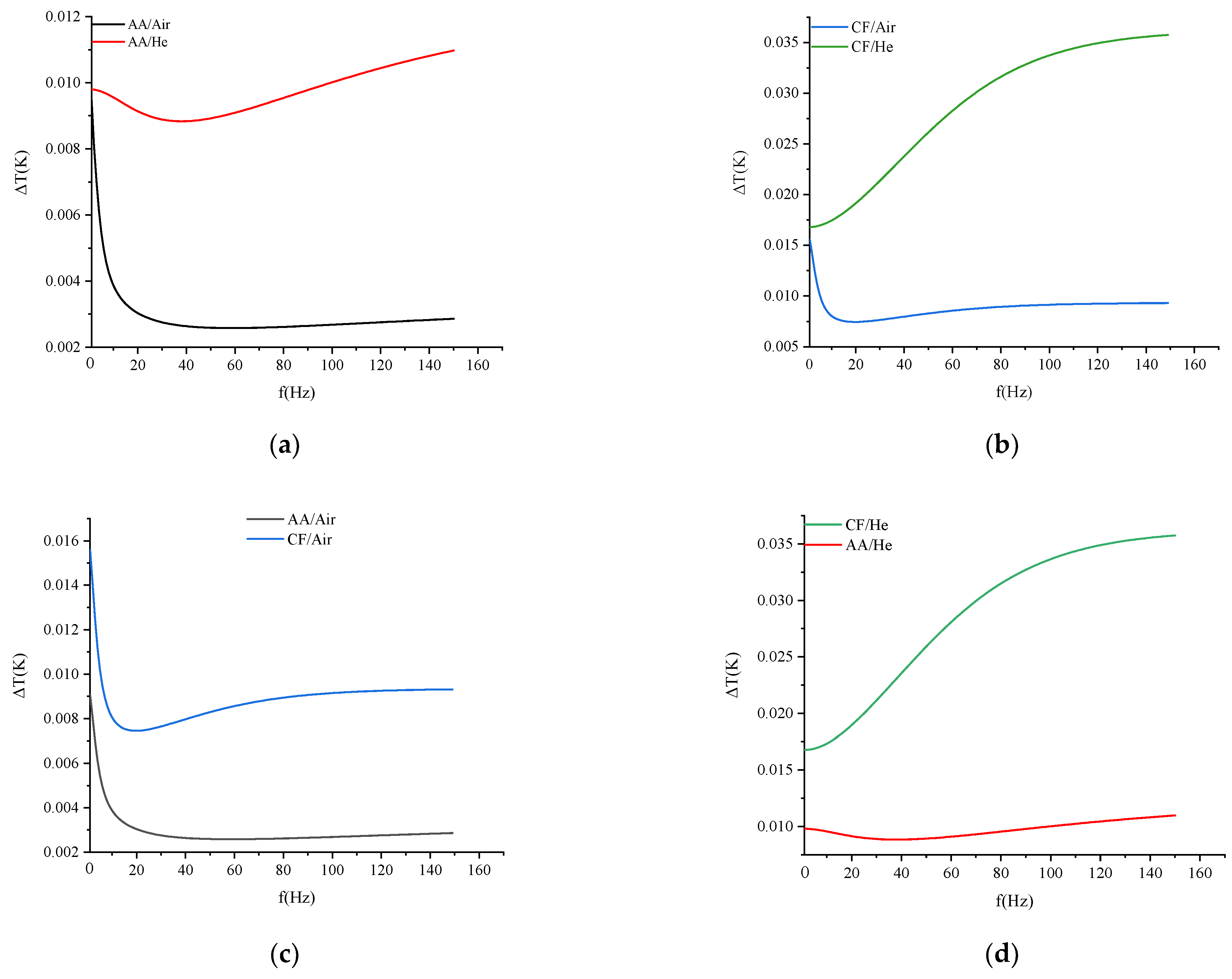 Energies 16 06411 g013