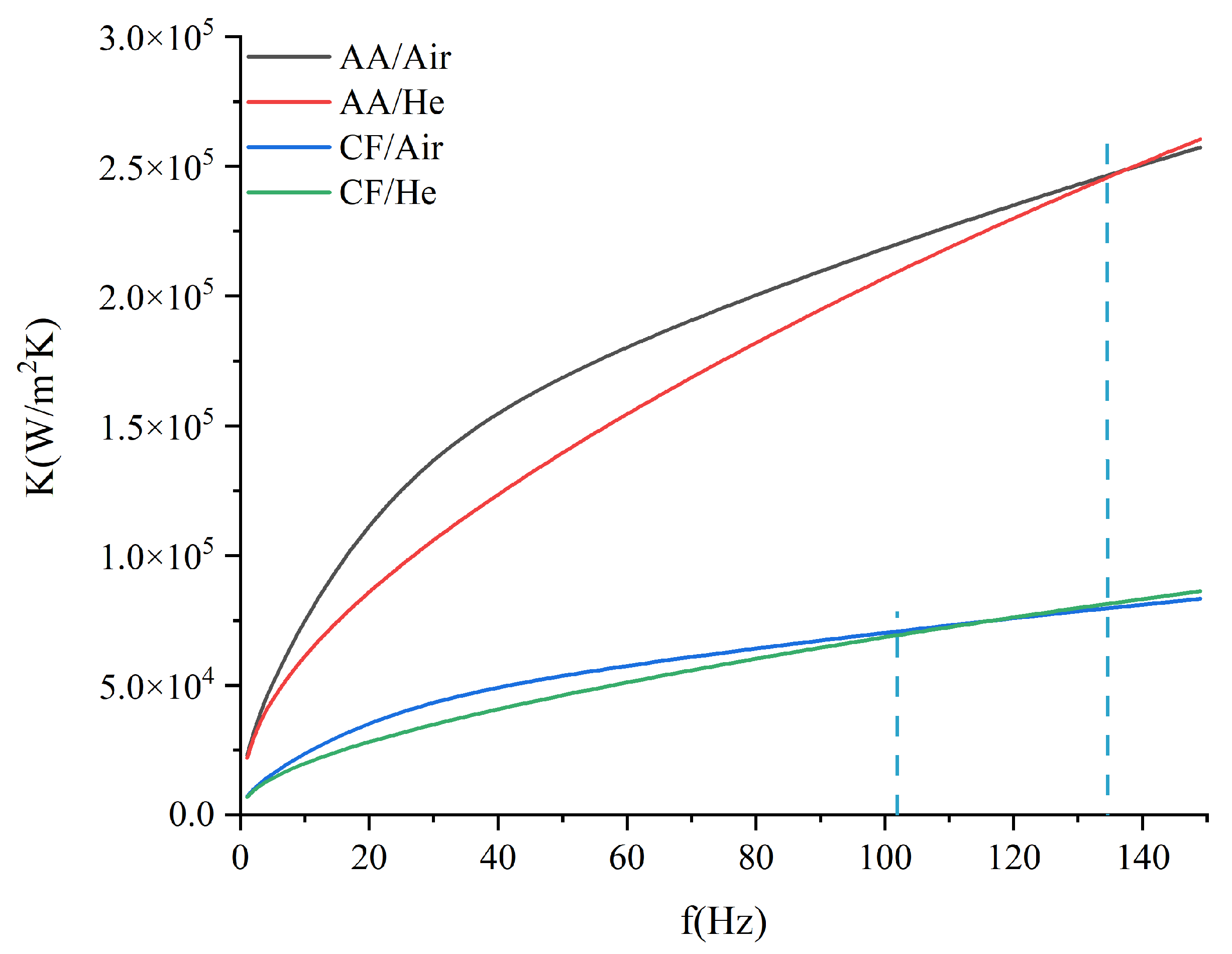 Energies 16 06411 g018