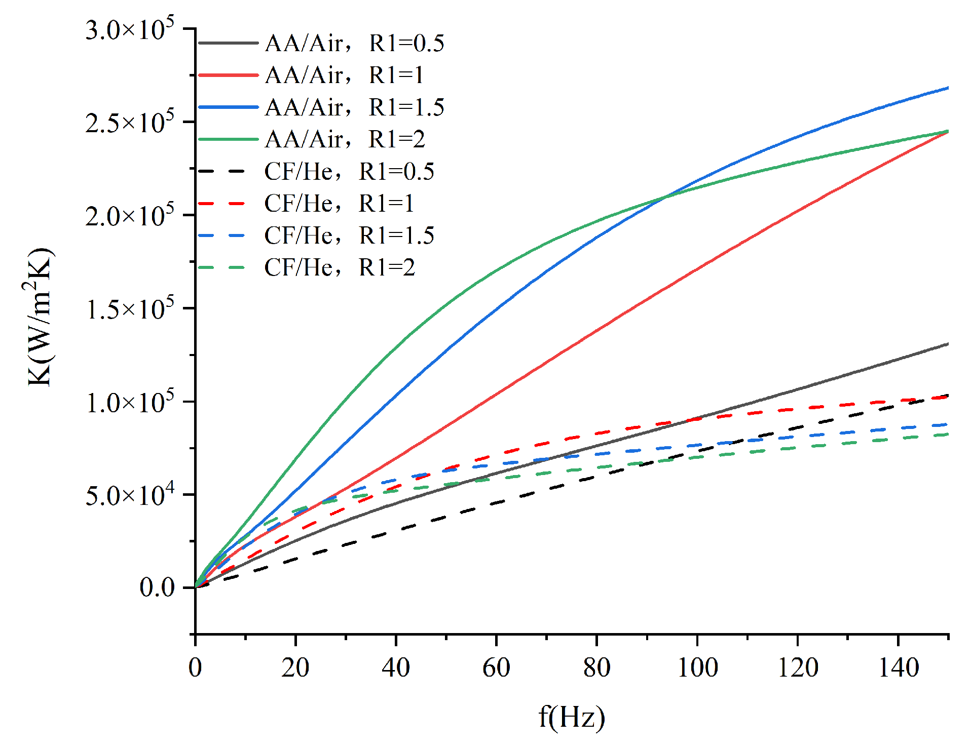Energies 16 06411 g019