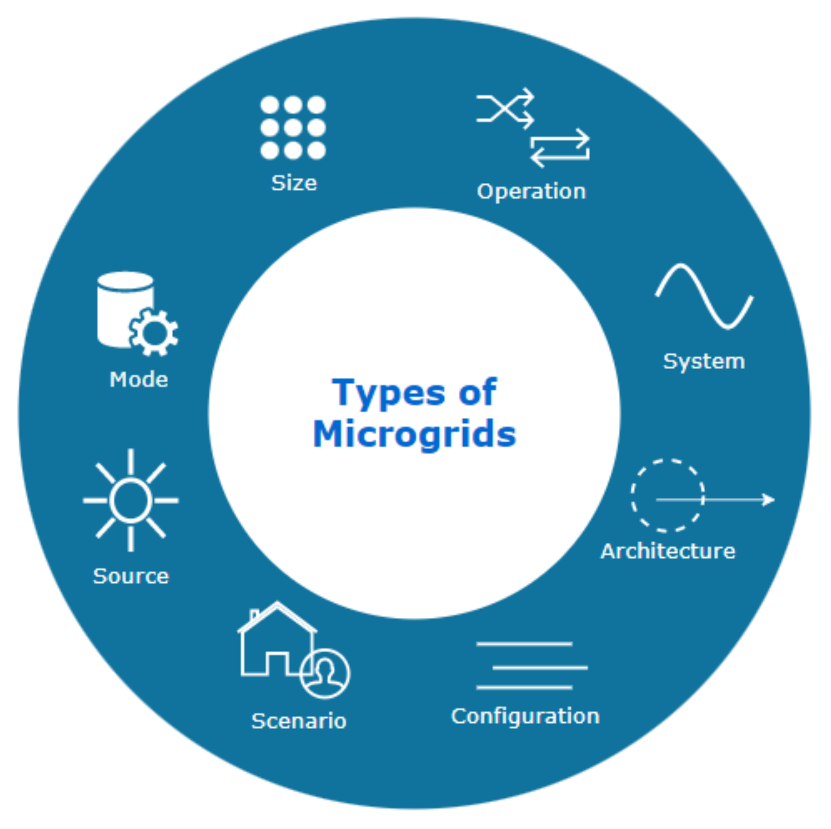 Energies 16 06412 g002 Energies 16 06412 g002