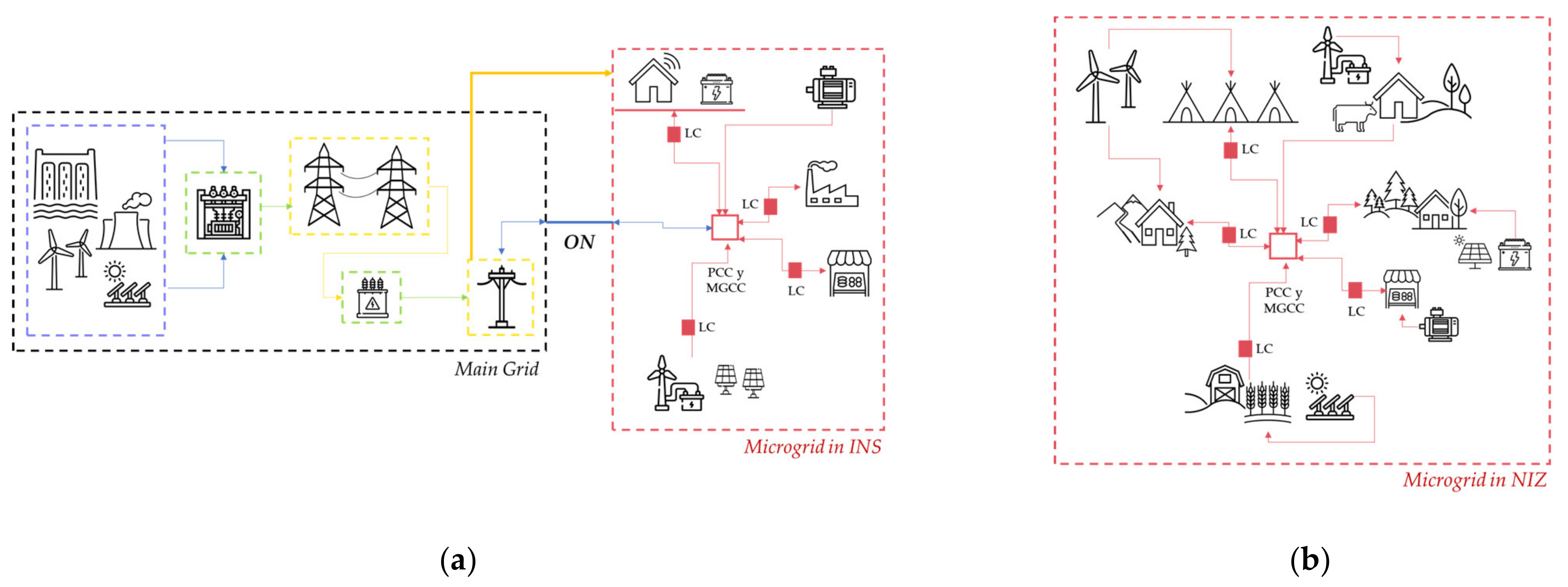 Energies 16 06412 g003 Energies 16 06412 g003