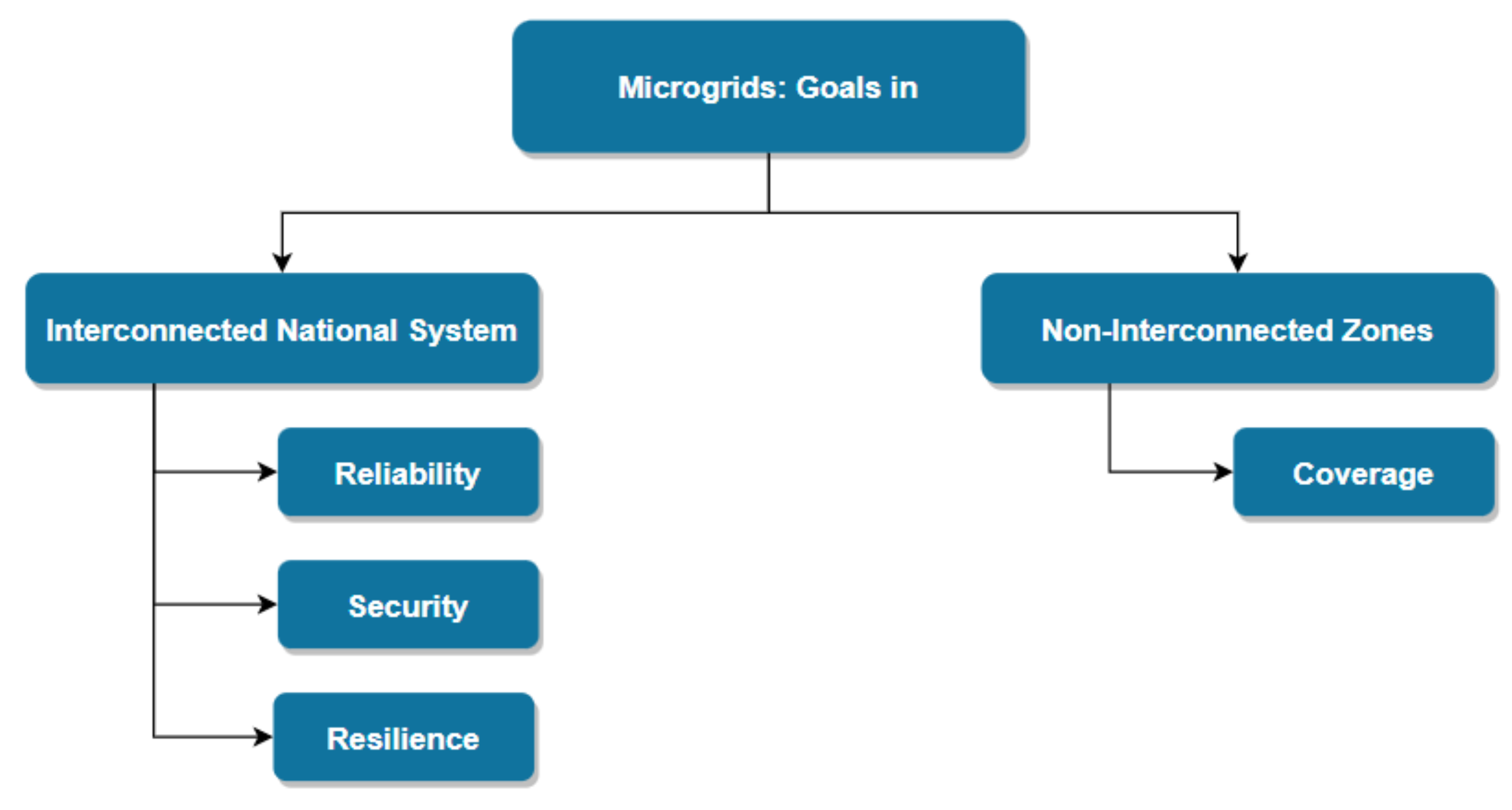 Energies 16 06412 g004 Energies 16 06412 g004