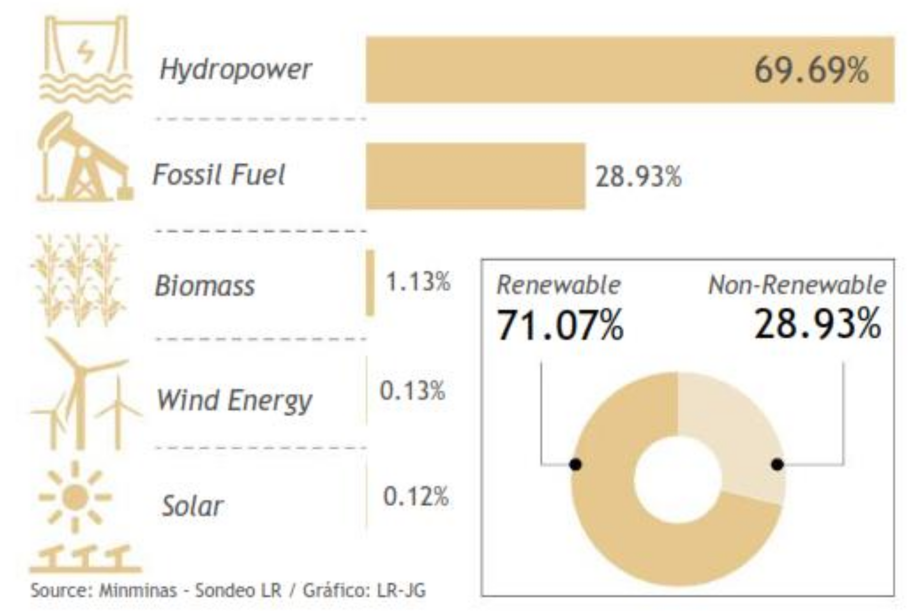 Energies 16 06412 g006 Energies 16 06412 g006