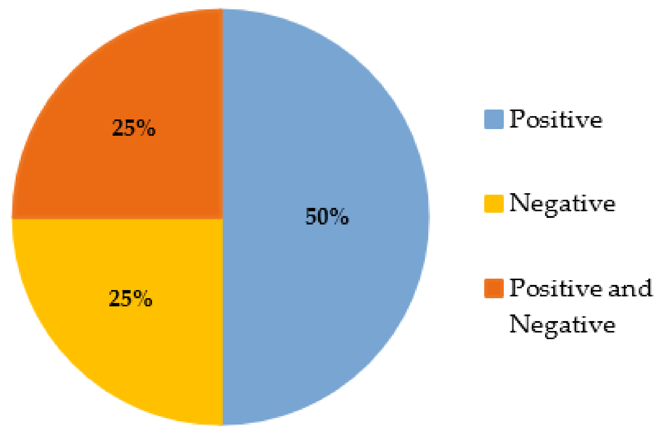 Energies 16 06412 g010 Energies 16 06412 g010
