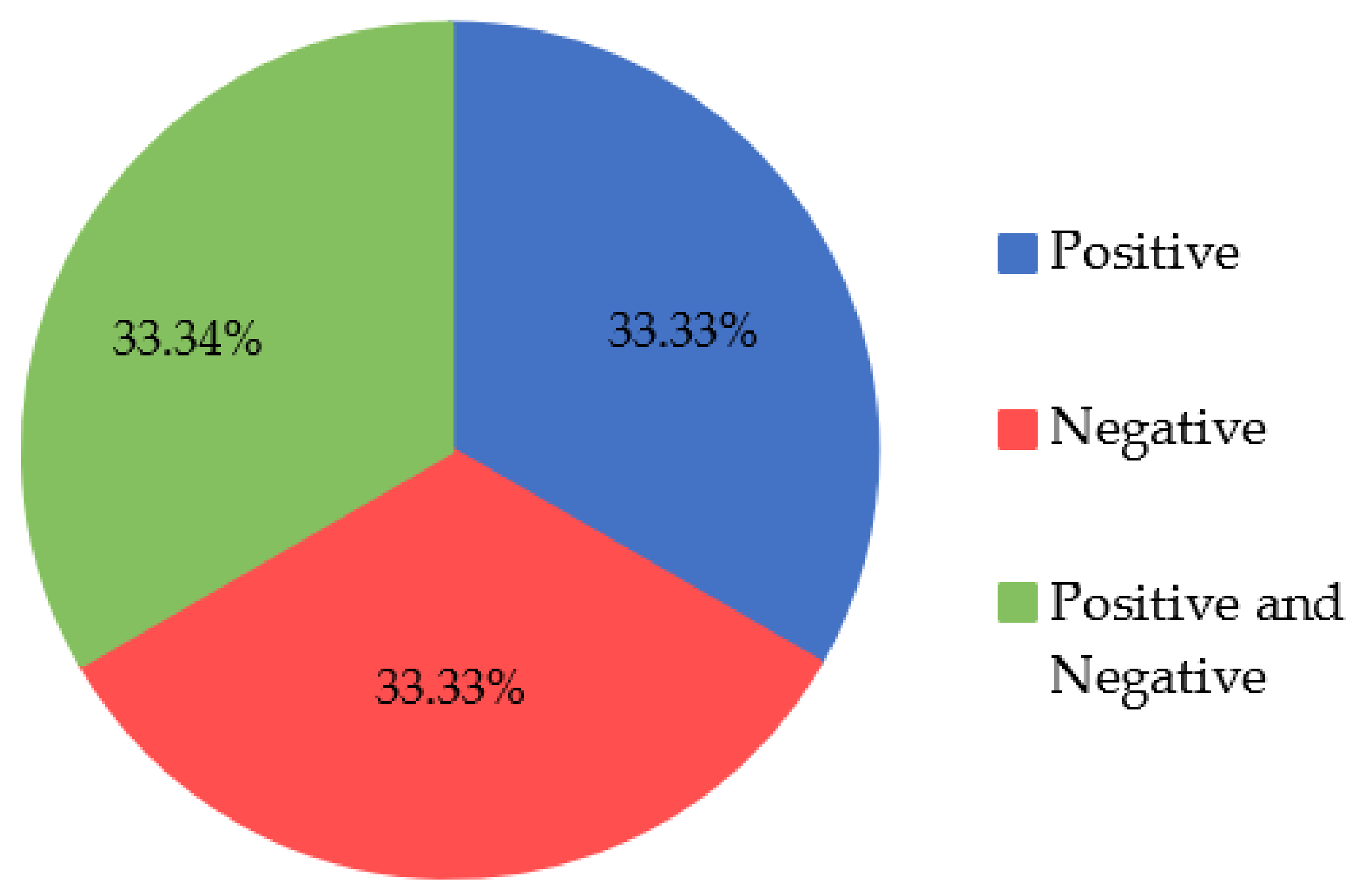 Energies 16 06412 g011 Energies 16 06412 g011