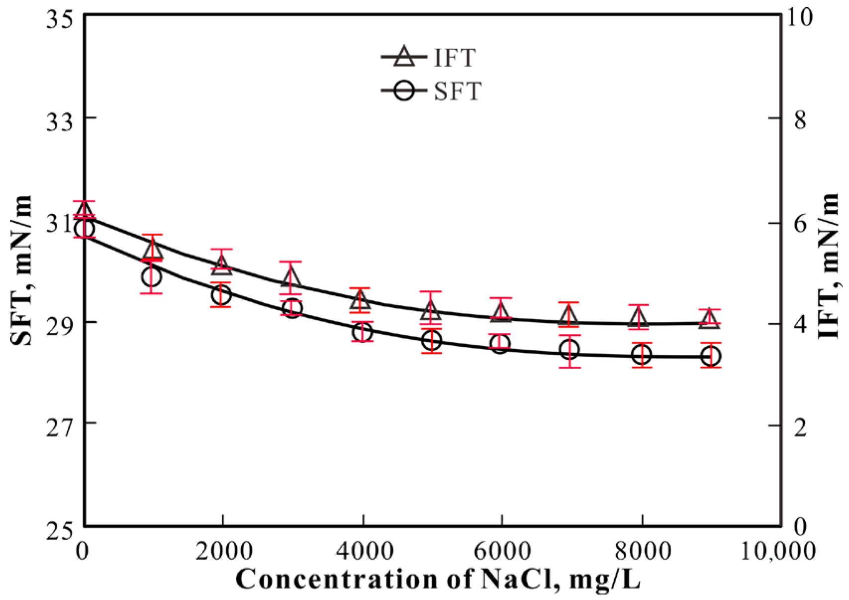 Energies 16 06413 g005