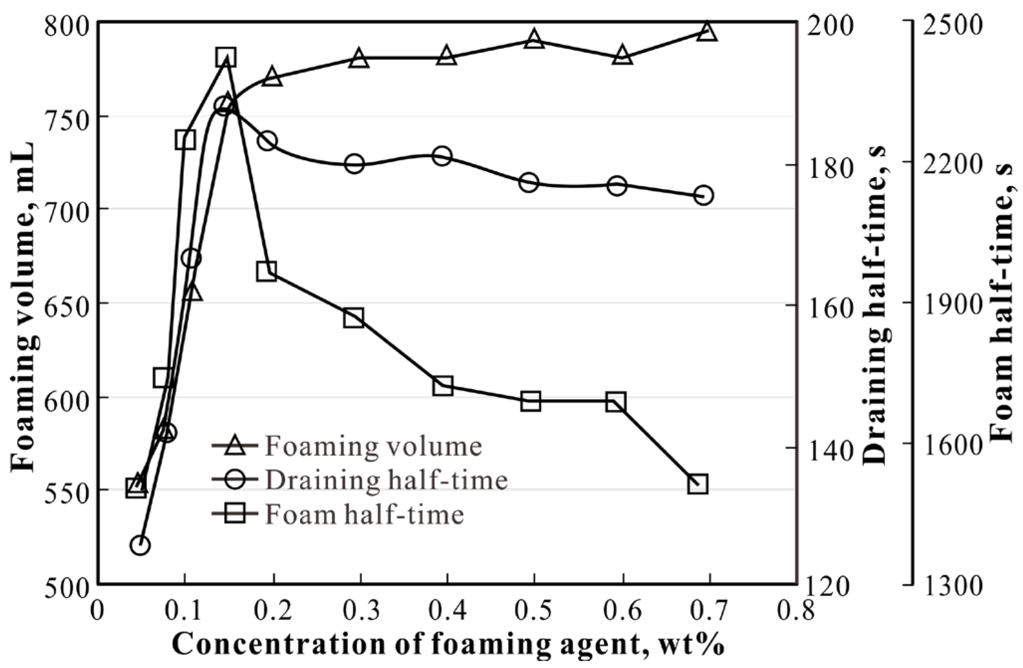 Energies 16 06413 g006