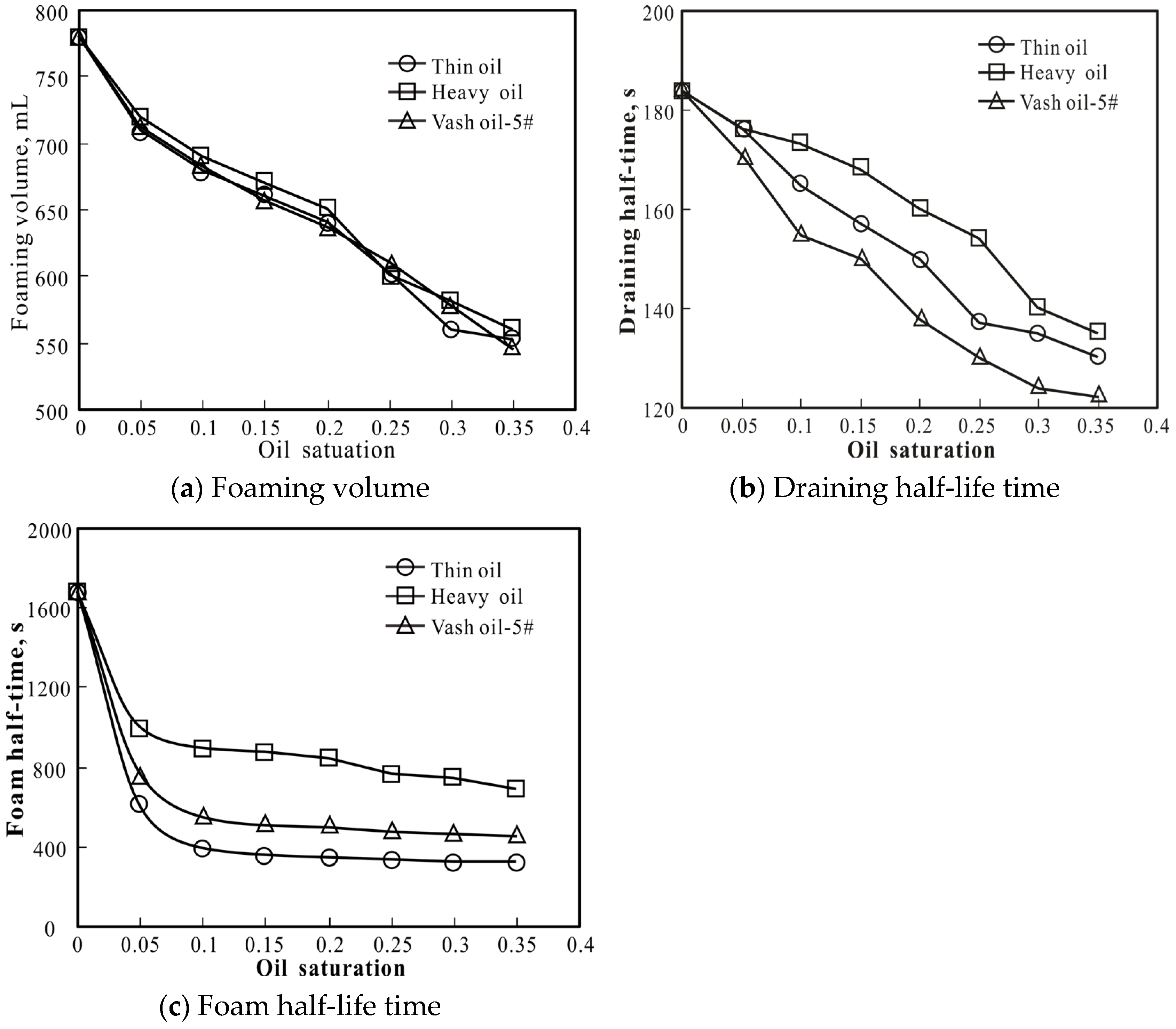 Energies 16 06413 g008